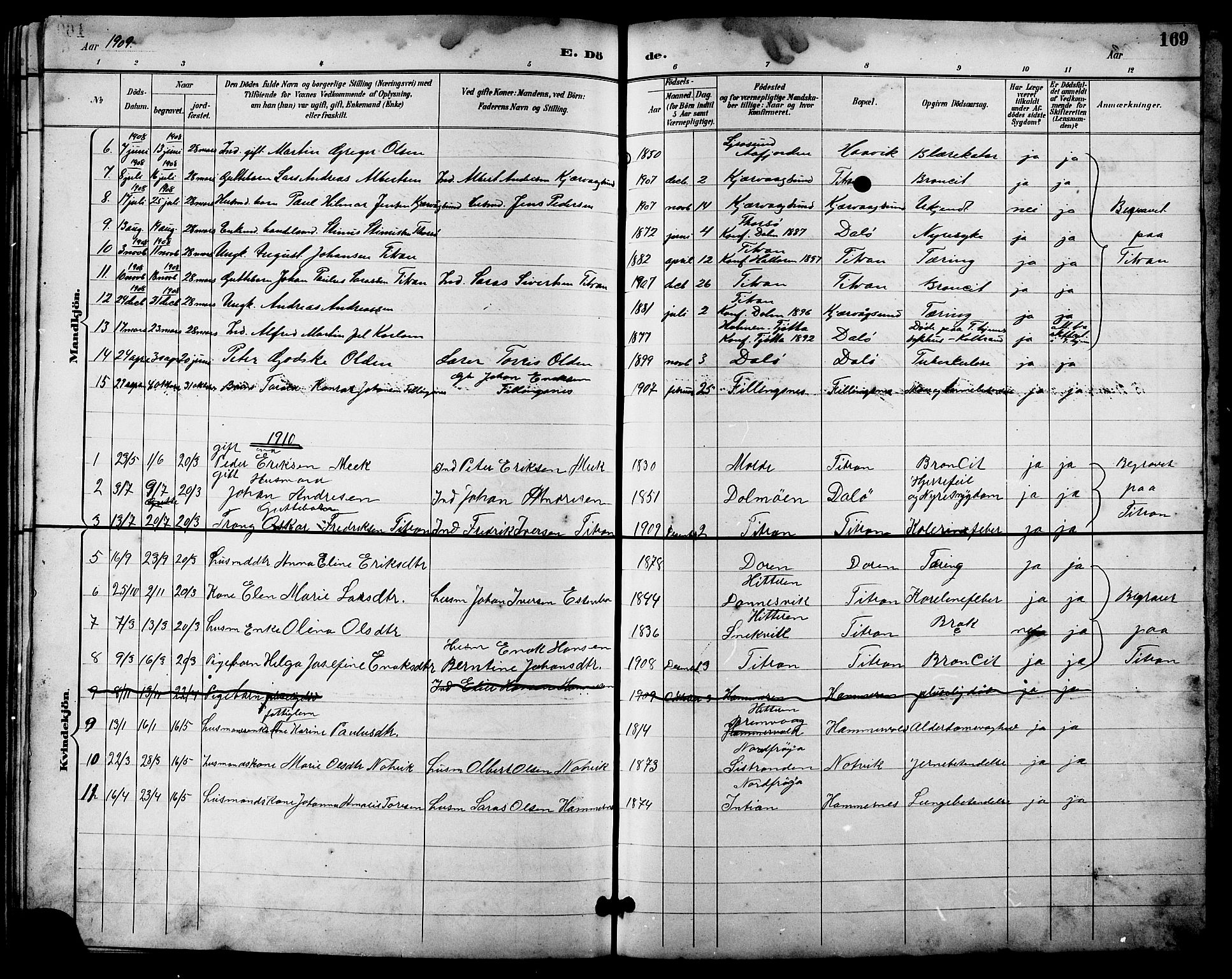 Ministerialprotokoller, klokkerbøker og fødselsregistre - Sør-Trøndelag, SAT/A-1456/641/L0598: Parish register (copy) no. 641C02, 1893-1910, p. 169