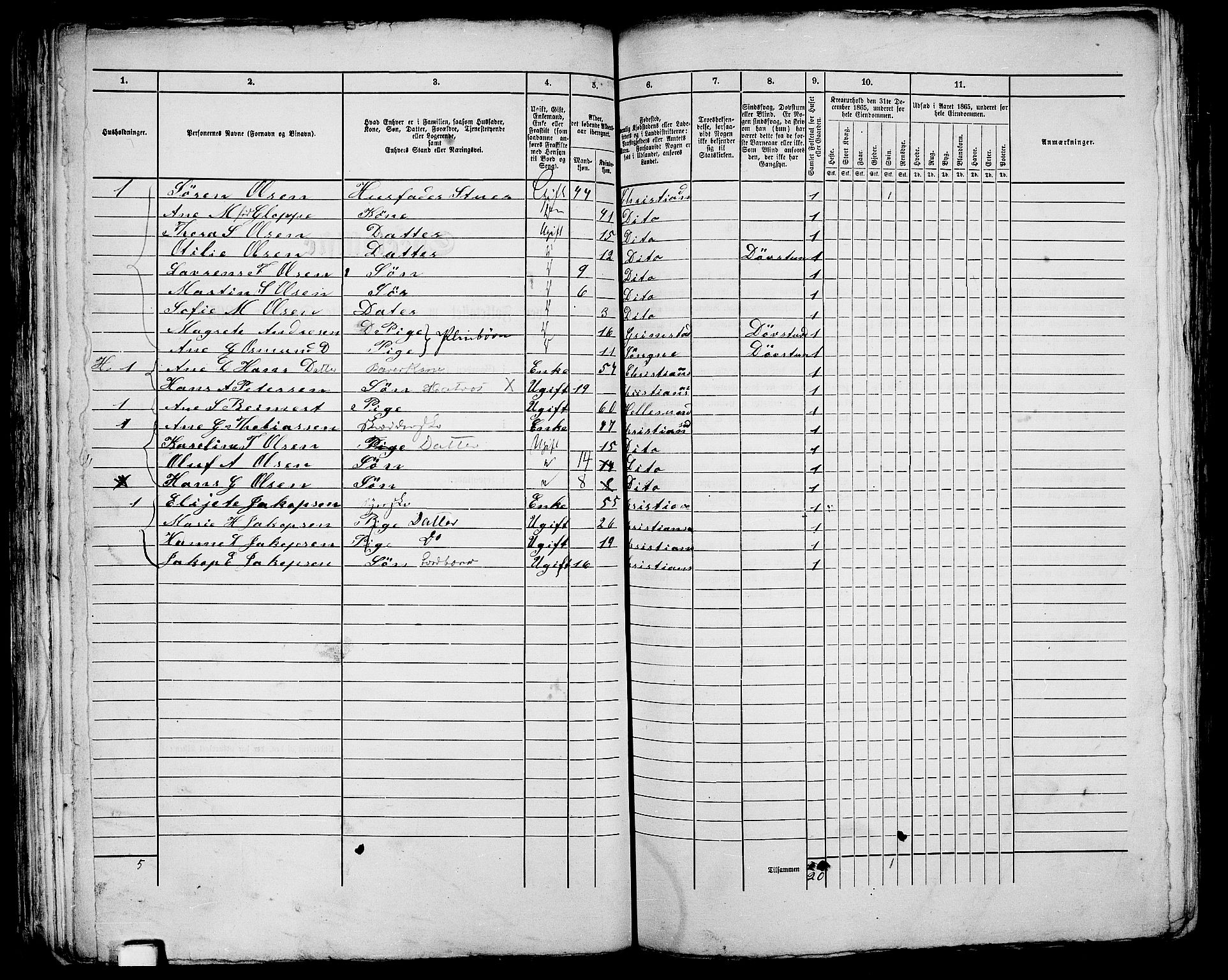 RA, 1865 census for Kristiansand, 1865, p. 90