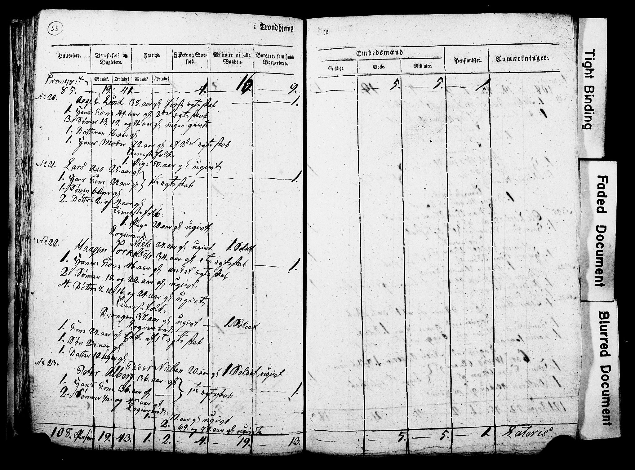 RA, Census 1815 for Trondheim, 1815, p. 52