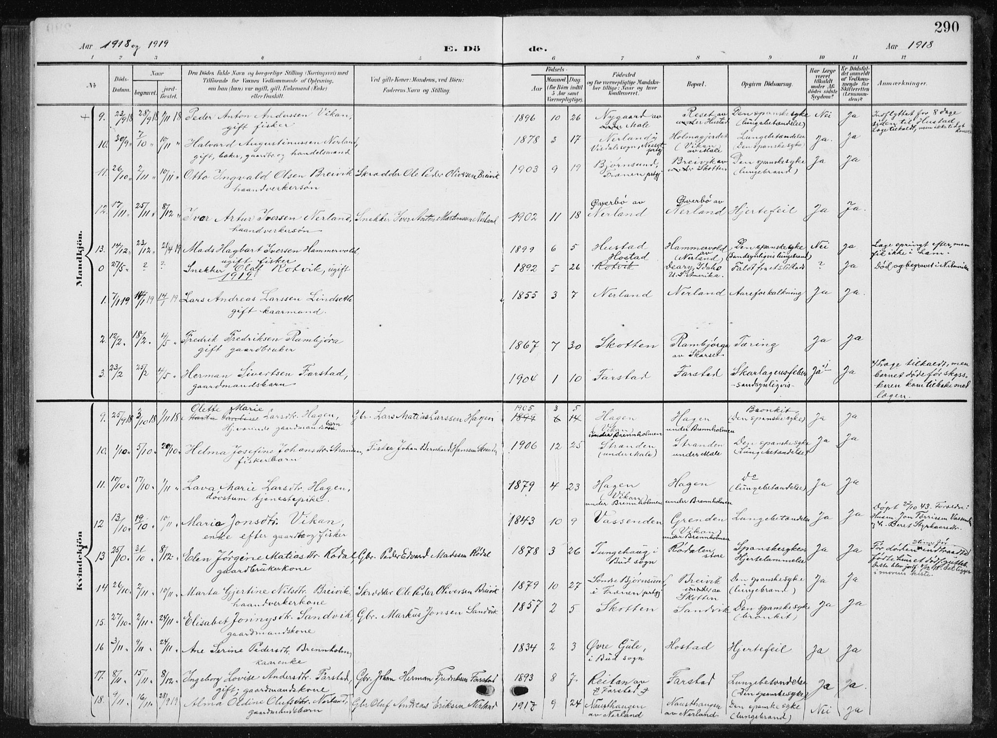 Ministerialprotokoller, klokkerbøker og fødselsregistre - Møre og Romsdal, AV/SAT-A-1454/567/L0784: Parish register (copy) no. 567C04, 1903-1938, p. 290