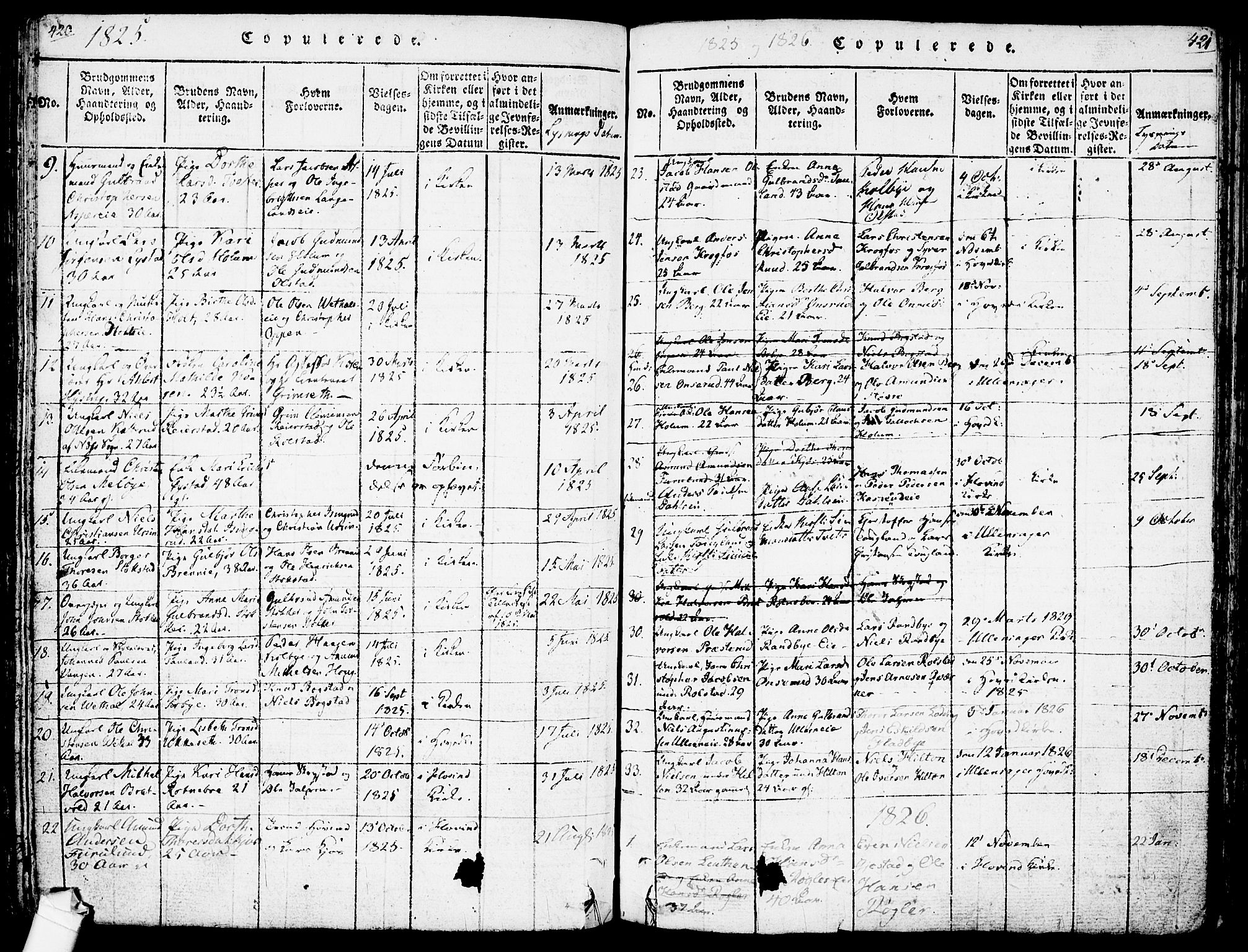 Ullensaker prestekontor Kirkebøker, SAO/A-10236a/F/Fa/L0013: Parish register (official) no. I 13, 1815-1835, p. 420-421