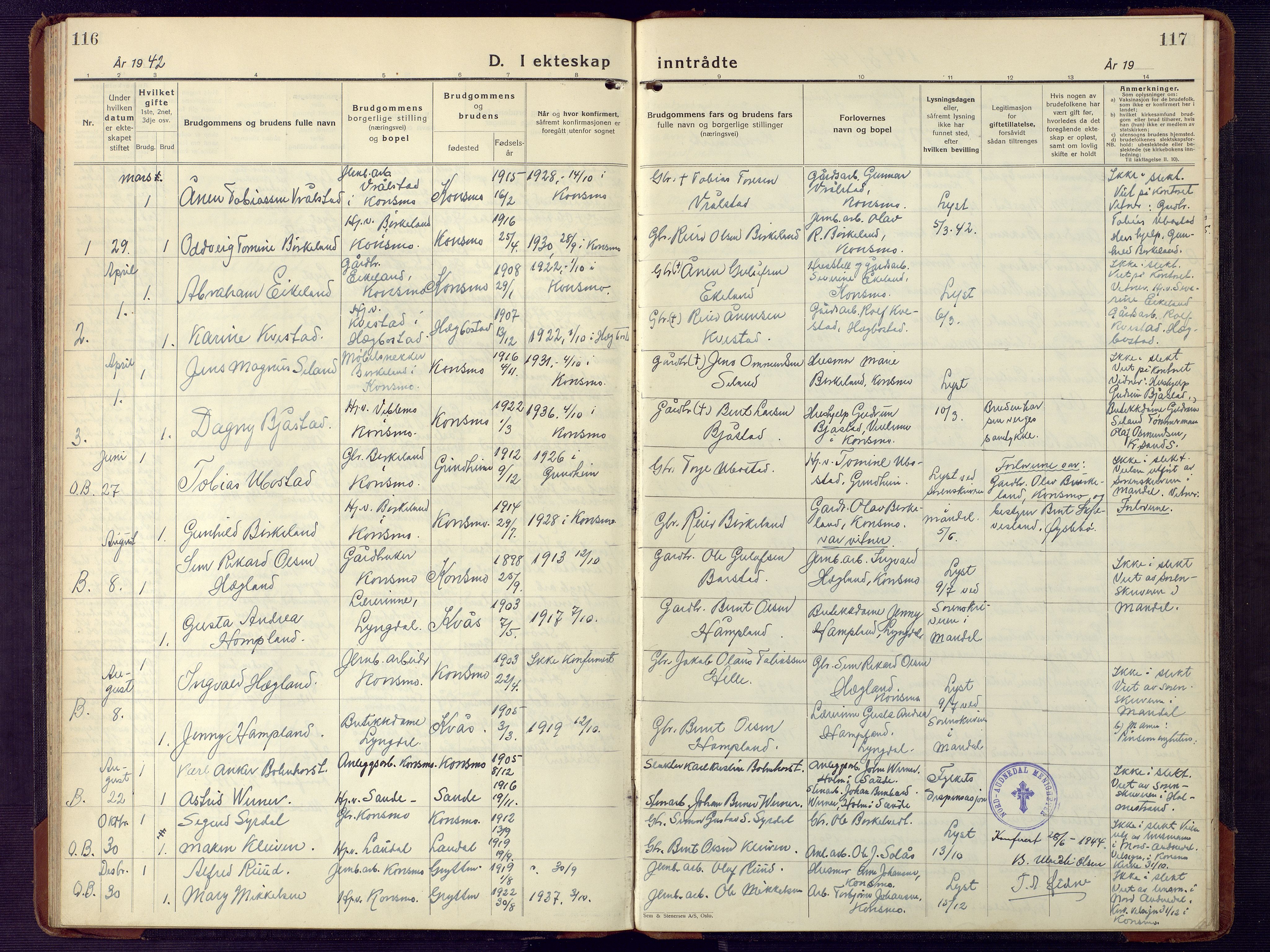 Nord-Audnedal sokneprestkontor, SAK/1111-0032/F/Fb/Fba/L0006: Parish register (copy) no. B 6, 1929-1946, p. 116-117