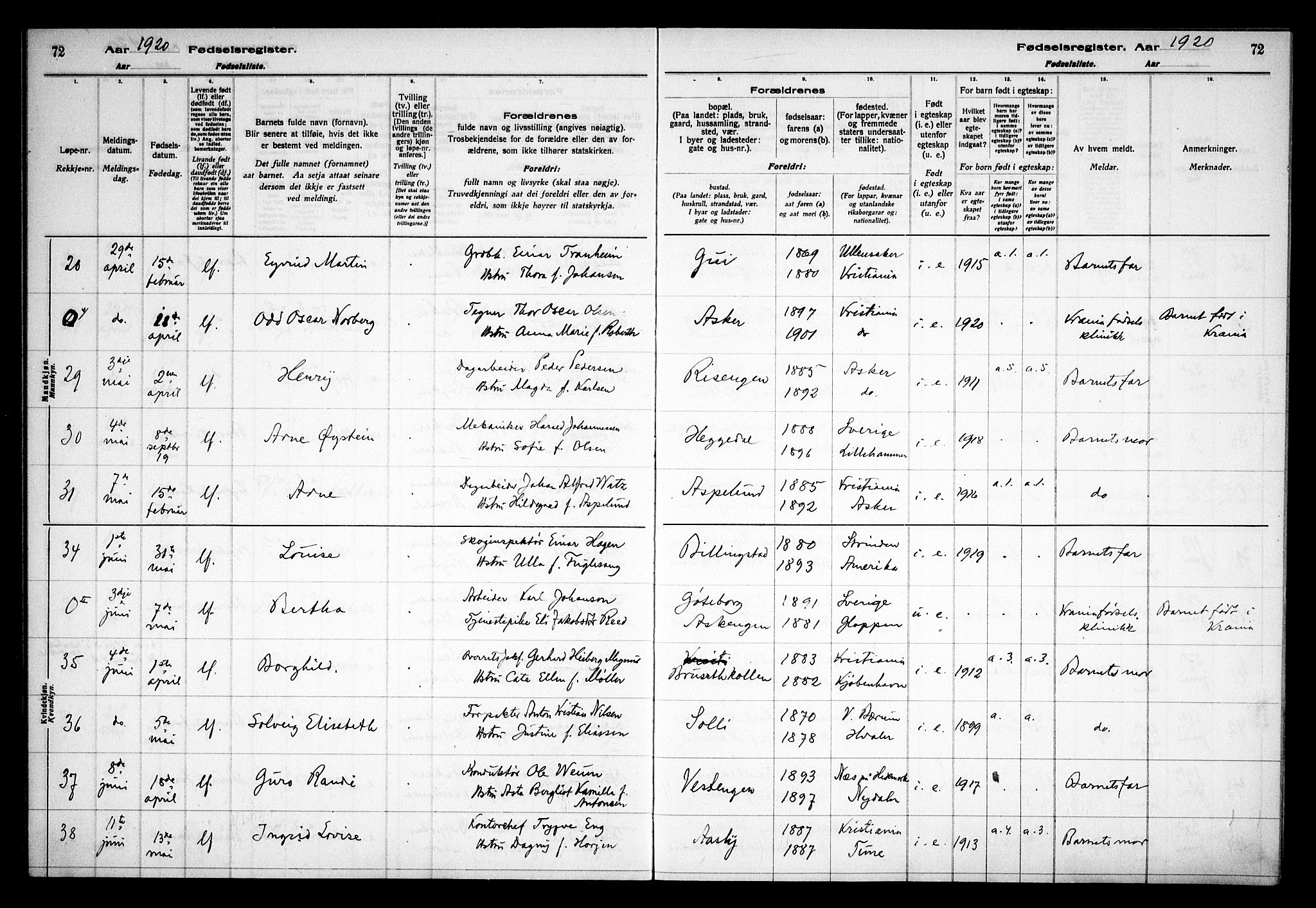 Asker prestekontor Kirkebøker, AV/SAO-A-10256a/J/L0001: Birth register no. 1, 1916-1925, p. 72