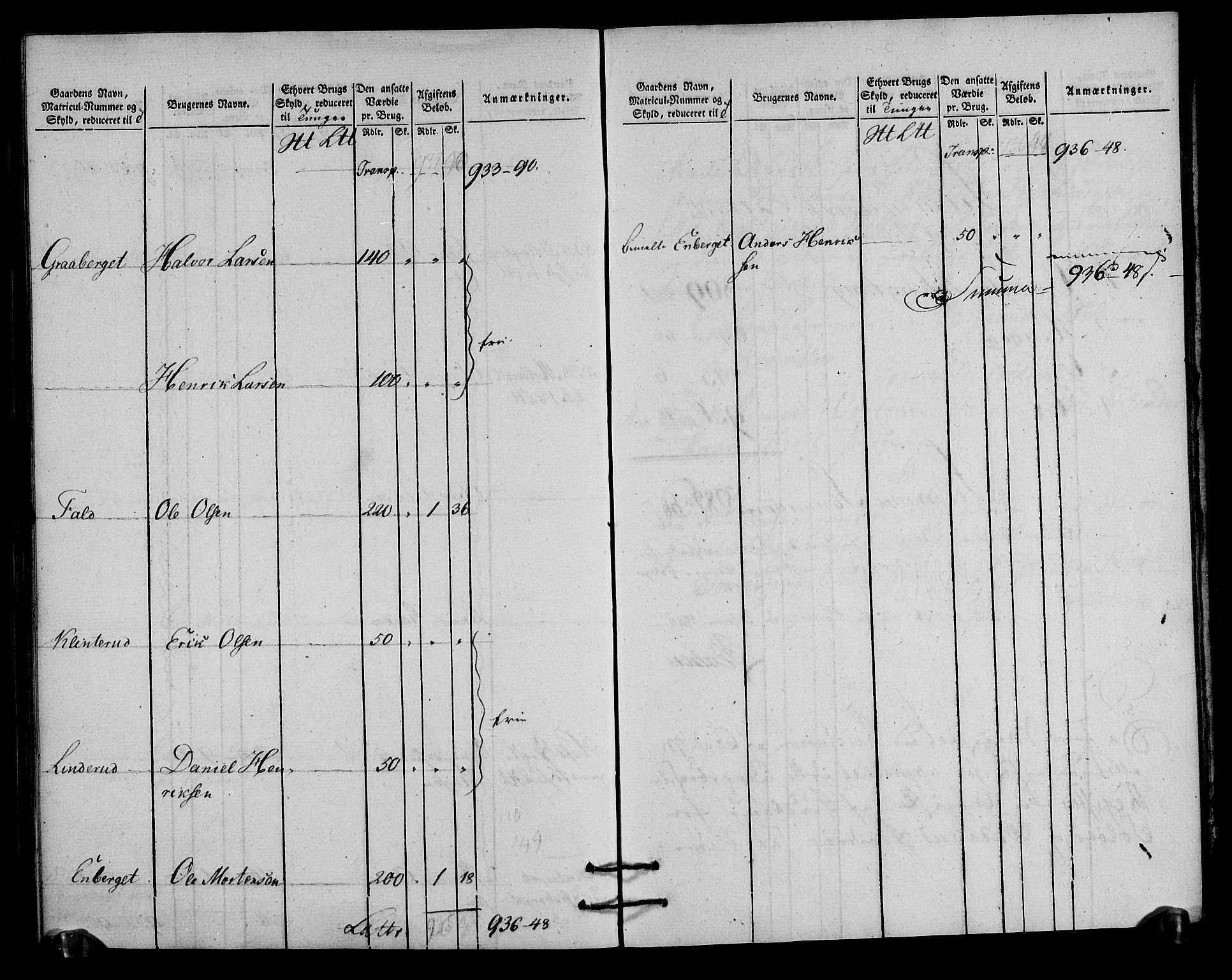 Rentekammeret inntil 1814, Realistisk ordnet avdeling, AV/RA-EA-4070/N/Ne/Nea/L0027: Solør og Odal fogderi. Oppebørselsregister, 1803-1804, p. 184