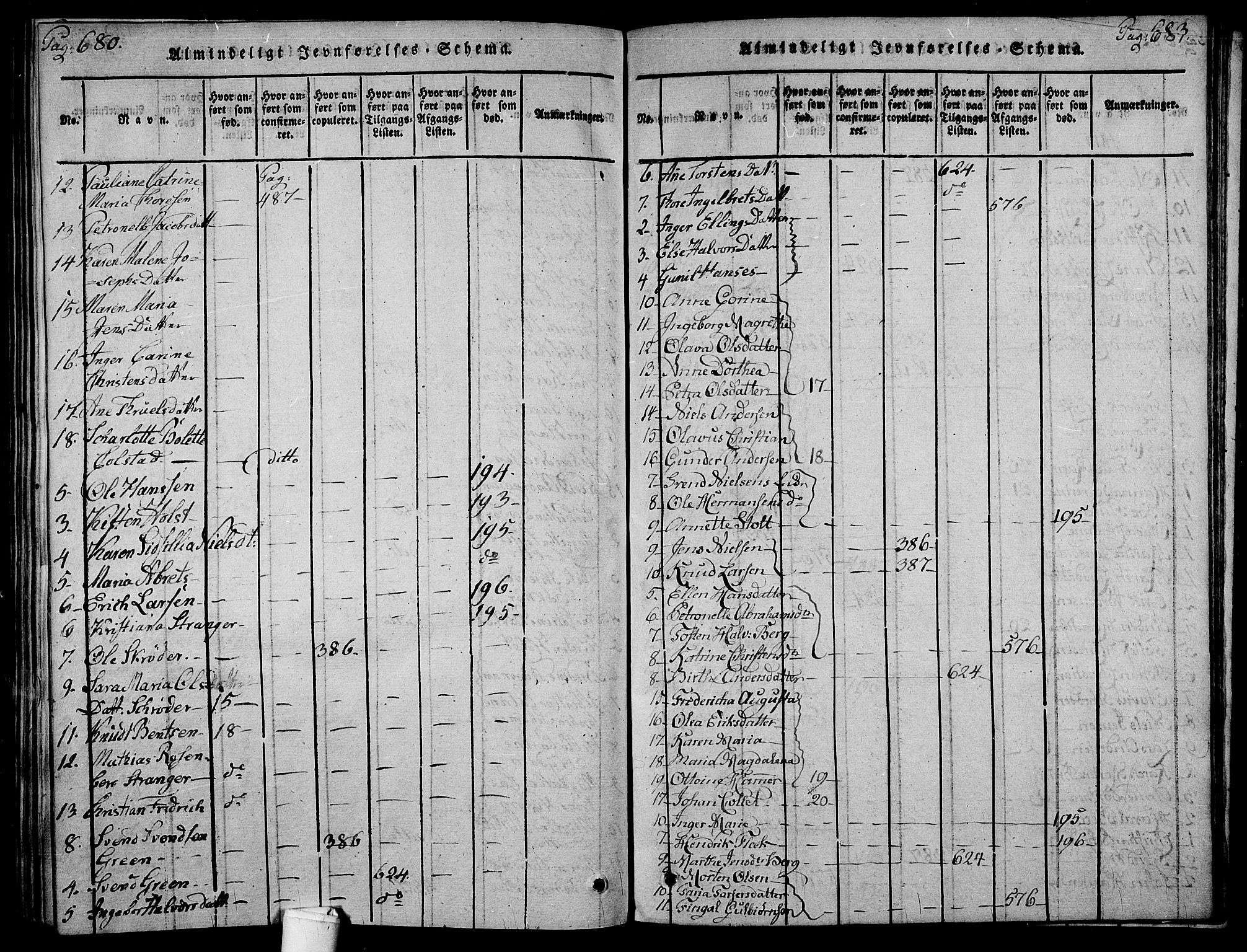Holmestrand kirkebøker, SAKO/A-346/F/Fa/L0001: Parish register (official) no. 1, 1814-1840, p. 680-681