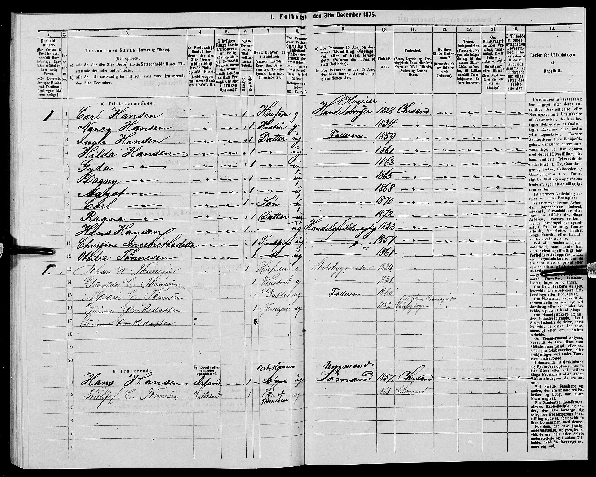 SAK, 1875 census for 1001P Kristiansand, 1875, p. 1912