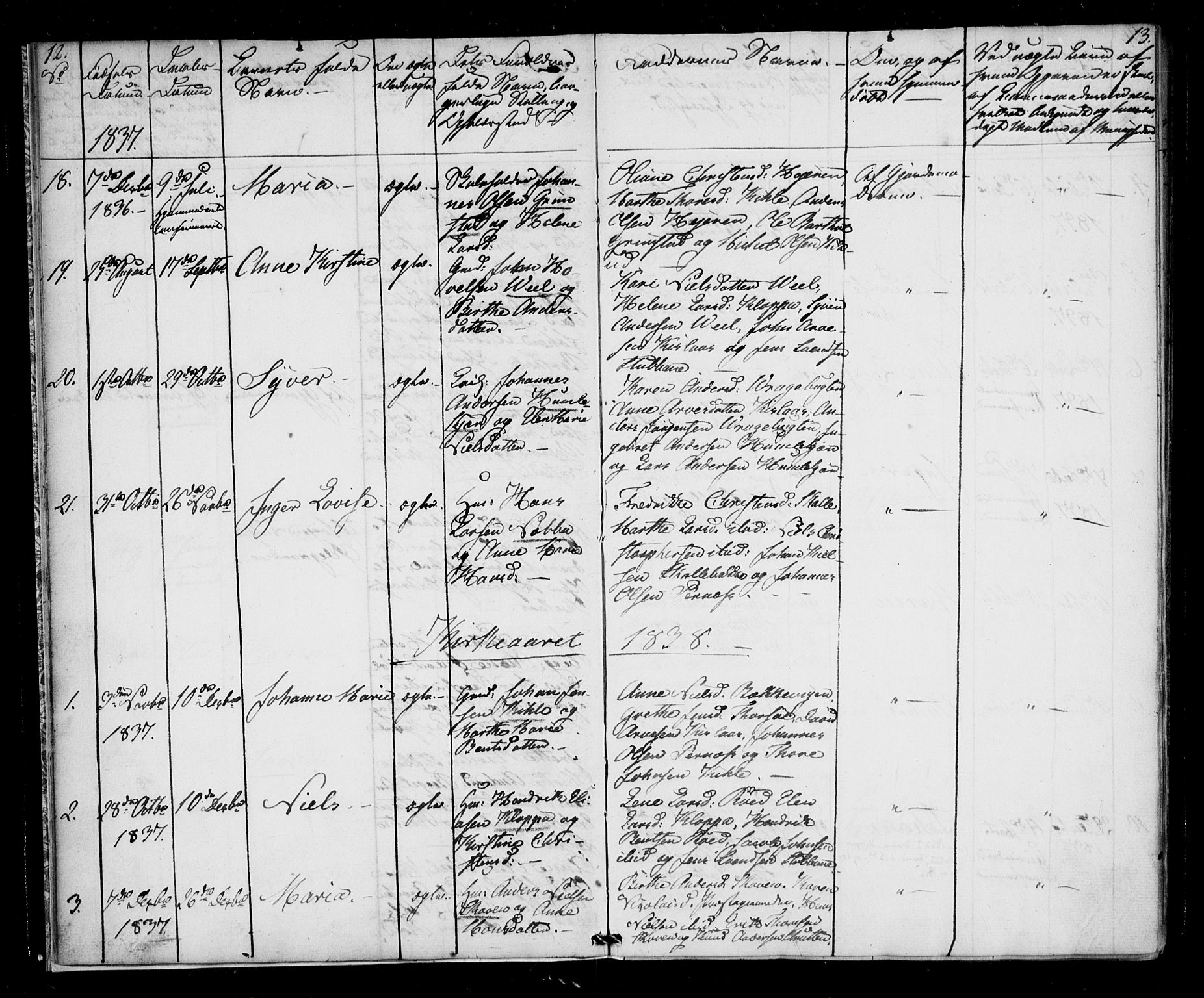 Borge prestekontor Kirkebøker, AV/SAO-A-10903/F/Fb/L0001: Parish register (official) no. II 1, 1836-1852, p. 12-13