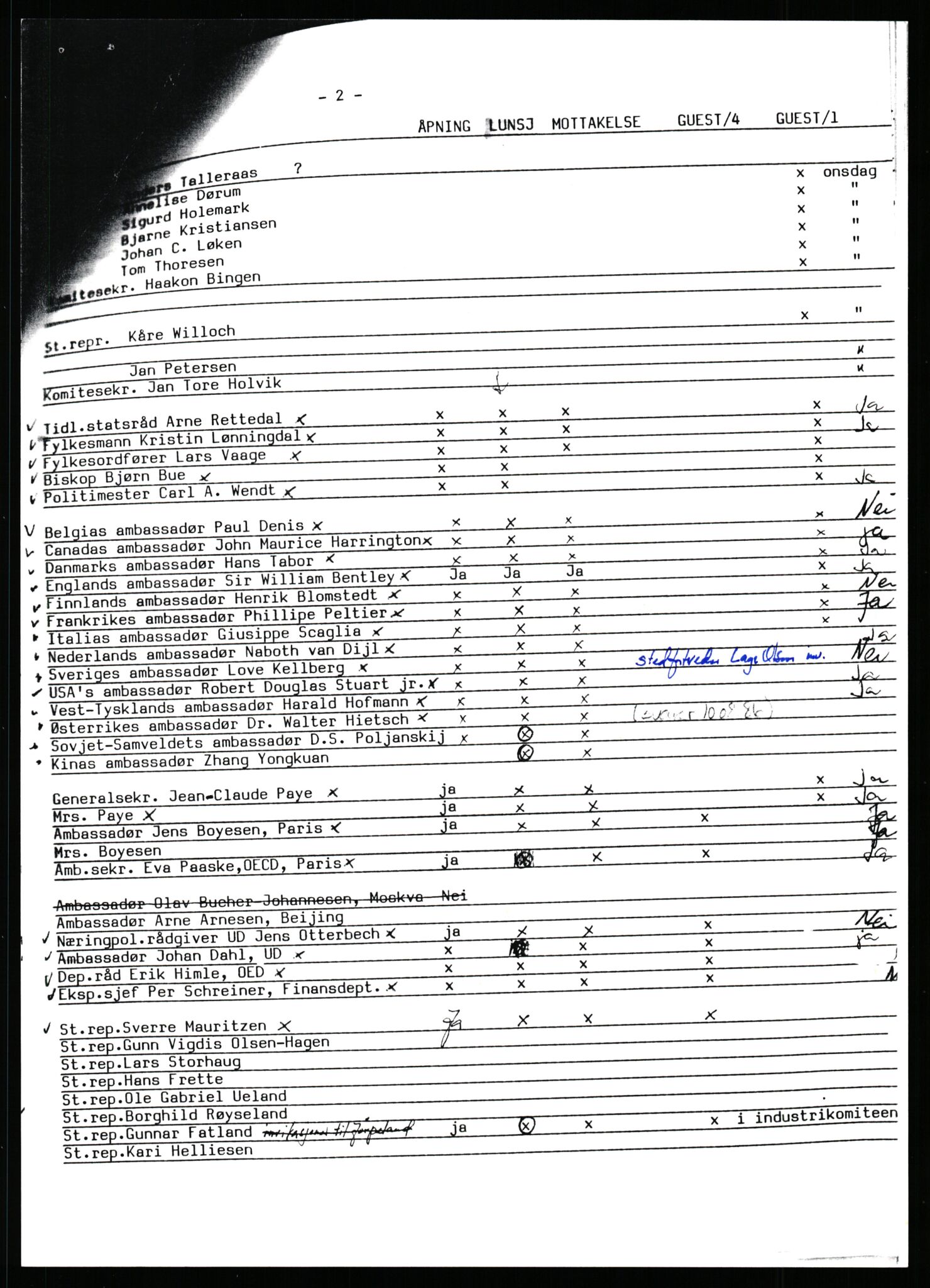 Pa 1716 - Stiftelsen Offshore Northern Seas, AV/SAST-A-102319/F/Fa/L0003: ONS 84 og ONS 86, 1984-1986, p. 1347