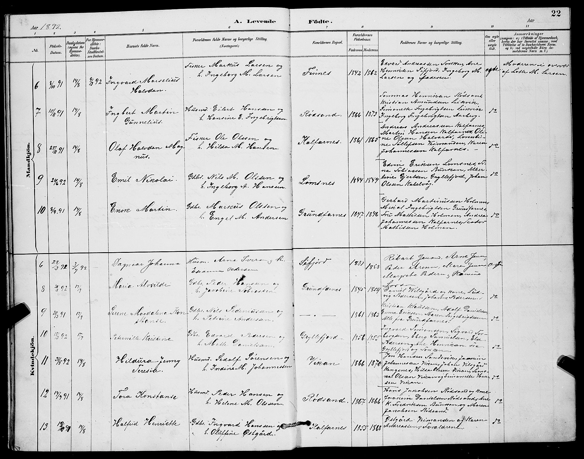 Berg sokneprestkontor, AV/SATØ-S-1318/G/Ga/Gab/L0012klokker: Parish register (copy) no. 12, 1887-1902, p. 22