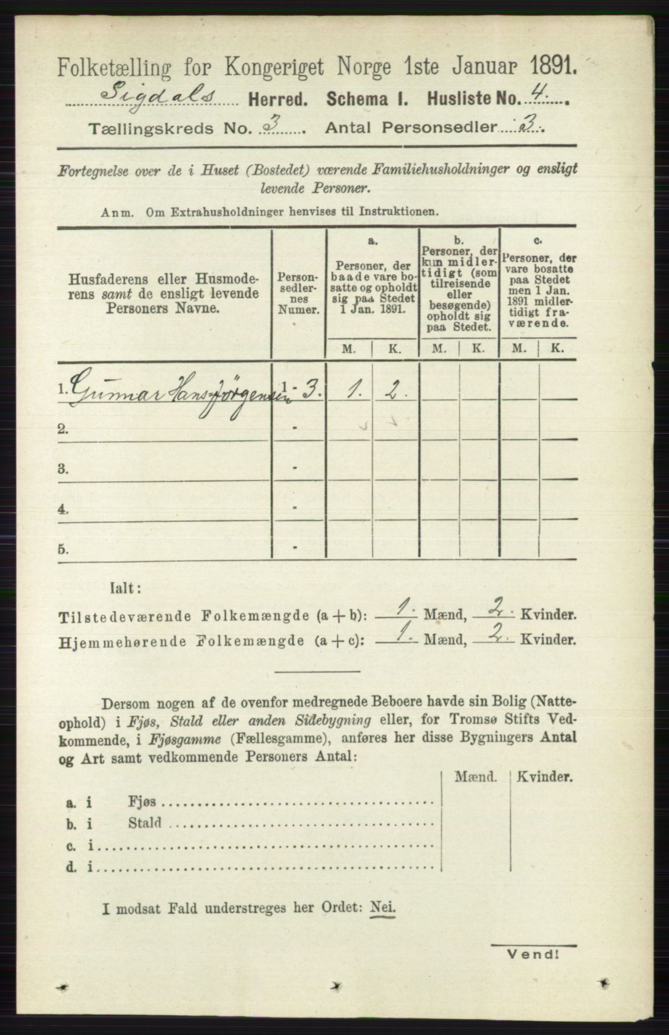 RA, 1891 census for 0621 Sigdal, 1891, p. 1284