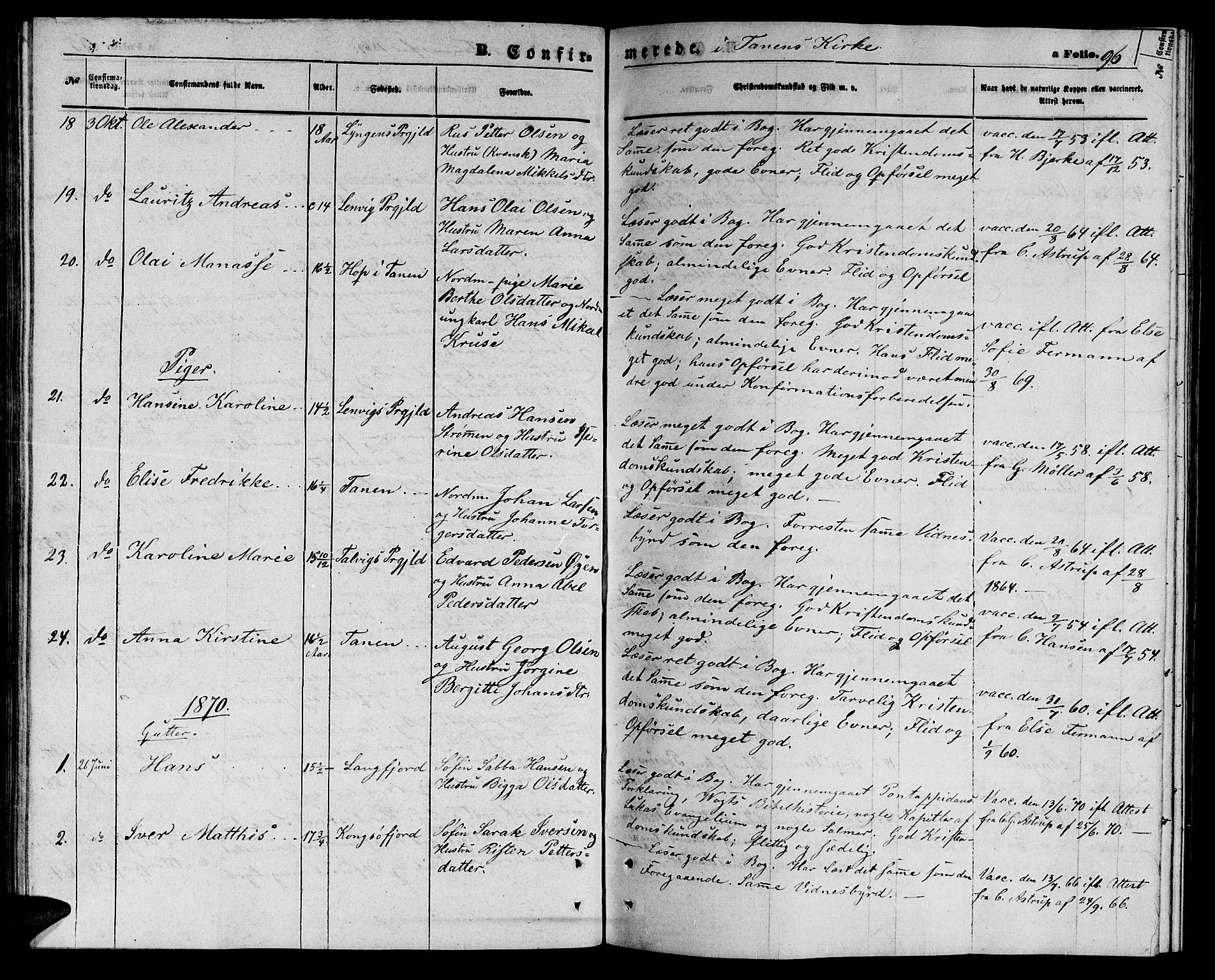 Tana sokneprestkontor, SATØ/S-1334/H/Hb/L0002klokker: Parish register (copy) no. 2 /1, 1866-1877, p. 96