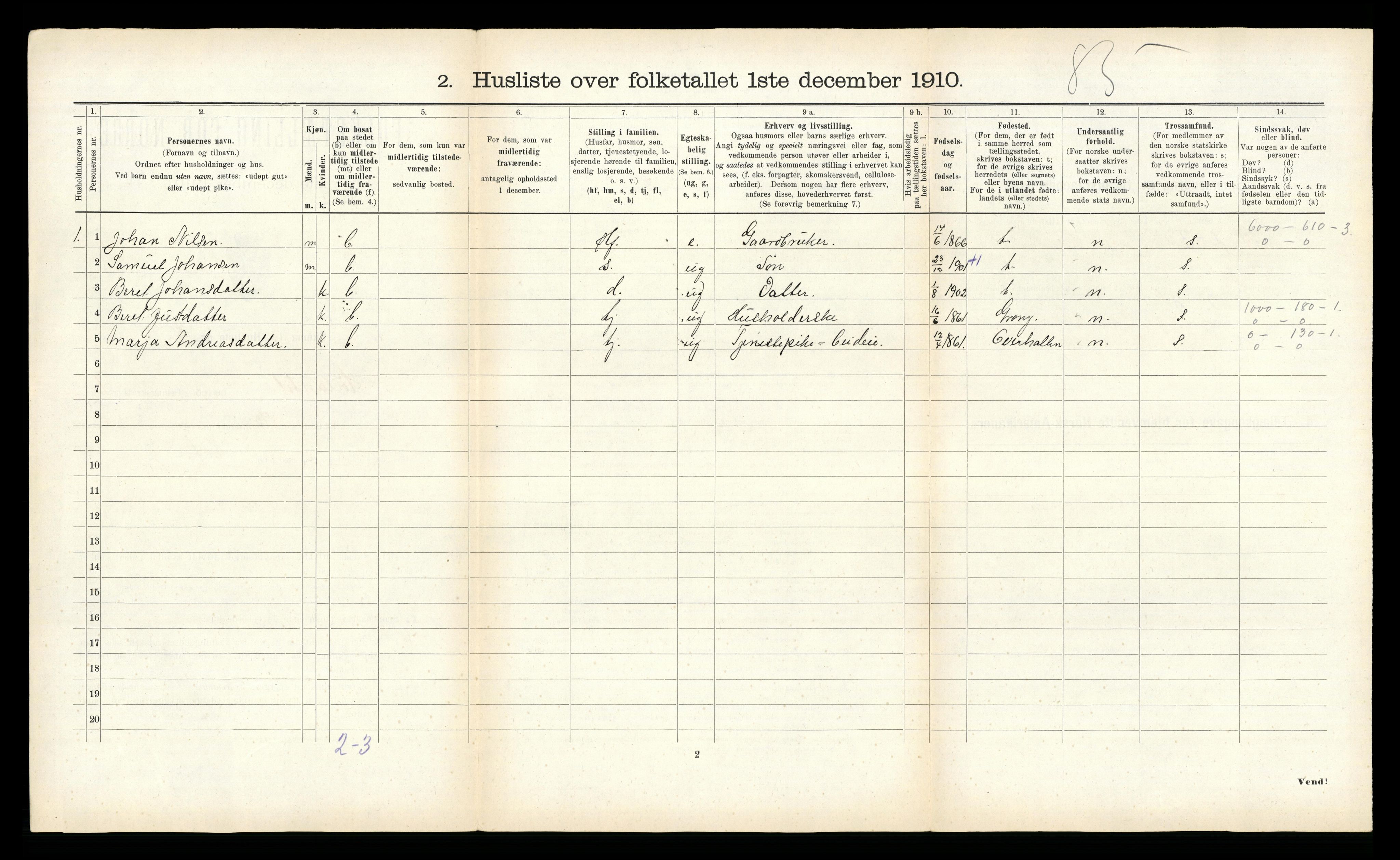 RA, 1910 census for Høylandet, 1910, p. 53