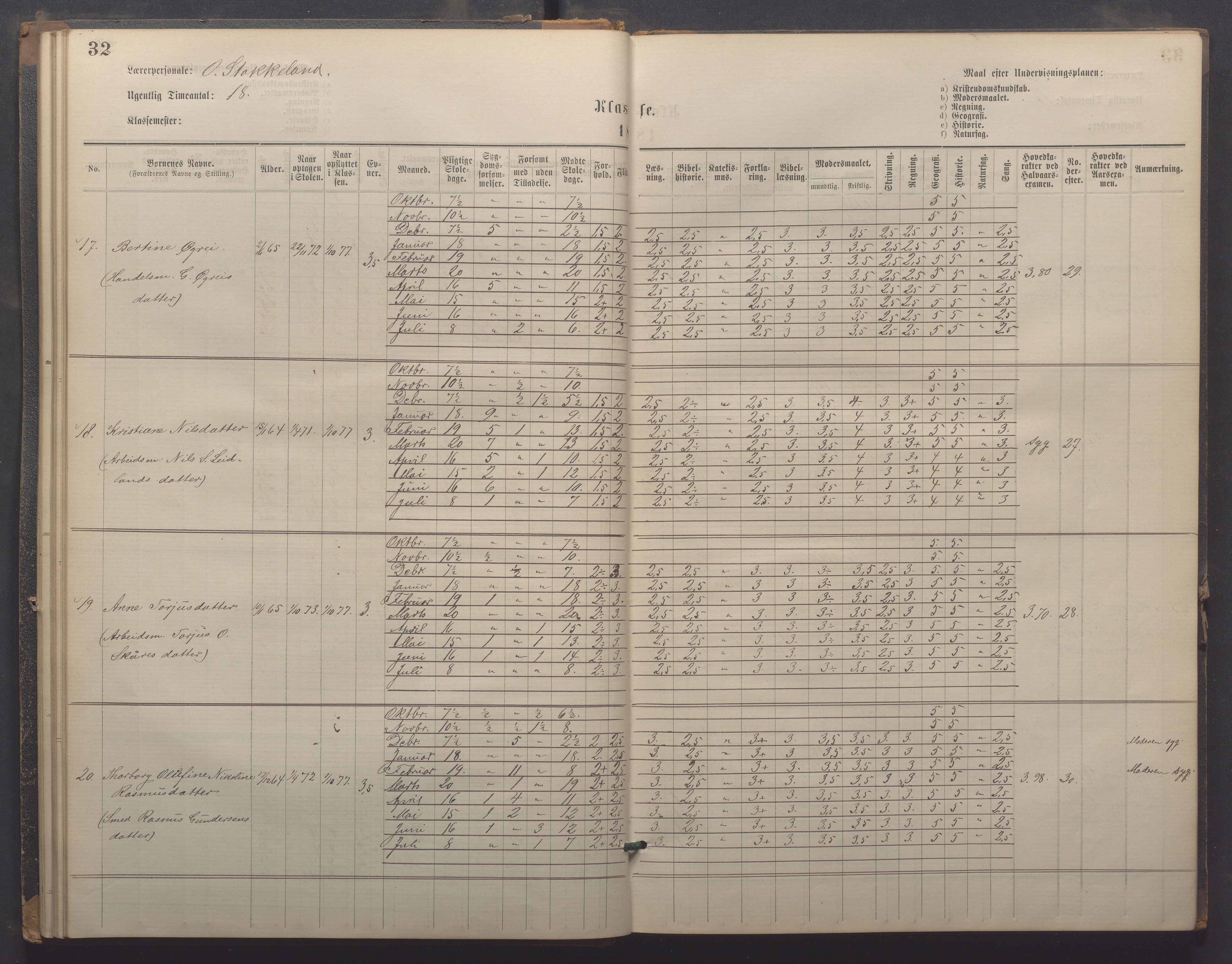 Egersund kommune (Ladested) - Egersund almueskole/folkeskole, IKAR/K-100521/H/L0021: Skoleprotokoll - Almueskolen, 7. klasse, 1878-1886, p. 32