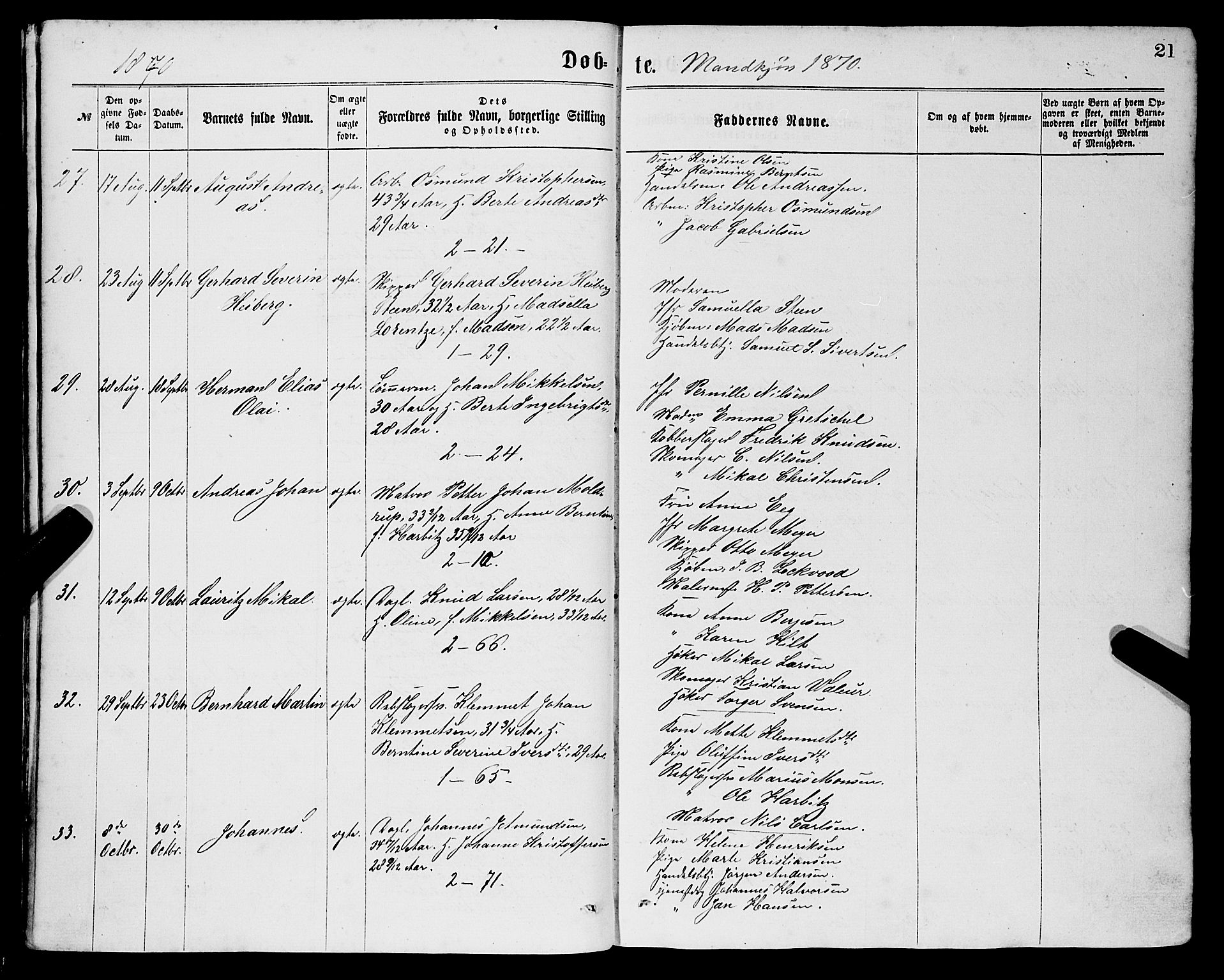 Sandviken Sokneprestembete, SAB/A-77601/H/Ha/L0001: Parish register (official) no. A 1, 1867-1877, p. 21