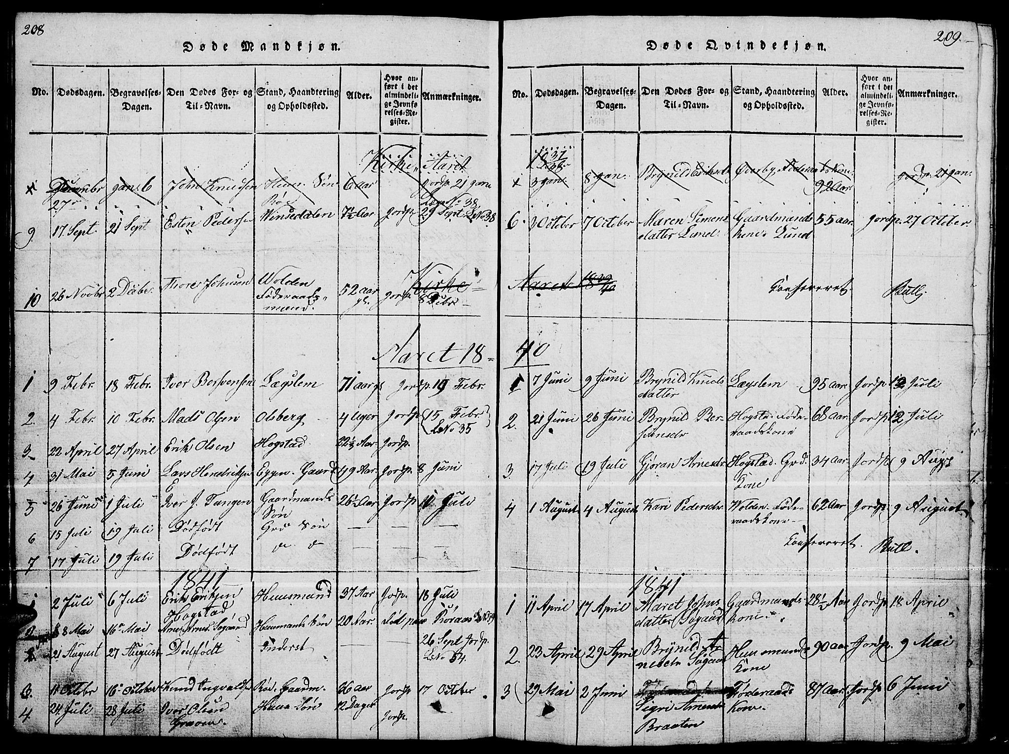 Tynset prestekontor, SAH/PREST-058/H/Ha/Hab/L0004: Parish register (copy) no. 4, 1814-1879, p. 208-209