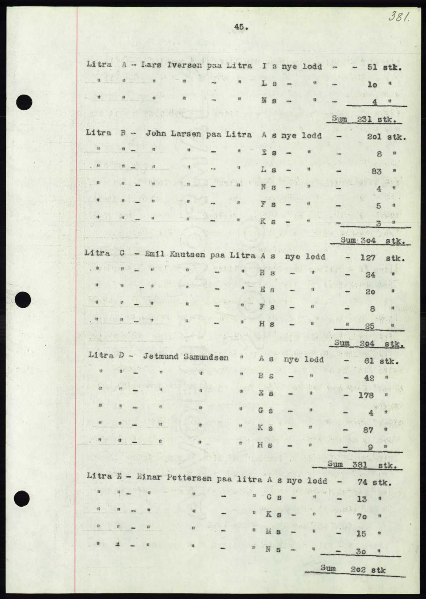 Søre Sunnmøre sorenskriveri, AV/SAT-A-4122/1/2/2C/L0065: Mortgage book no. 59, 1938-1938, Diary no: : 817/1938