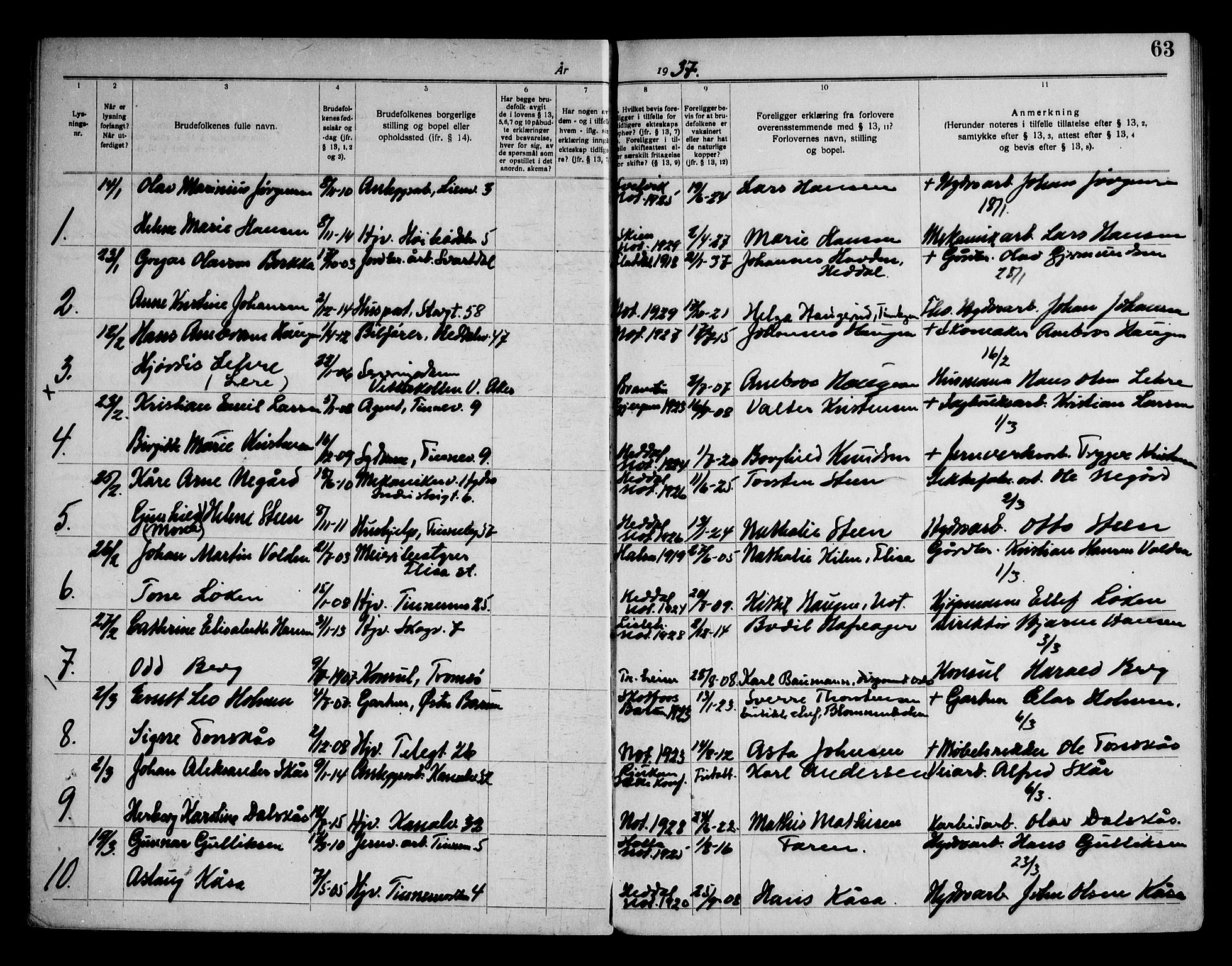 Notodden kirkebøker, SAKO/A-290/H/Ha/L0001: Banns register no. 1, 1919-1945, p. 63