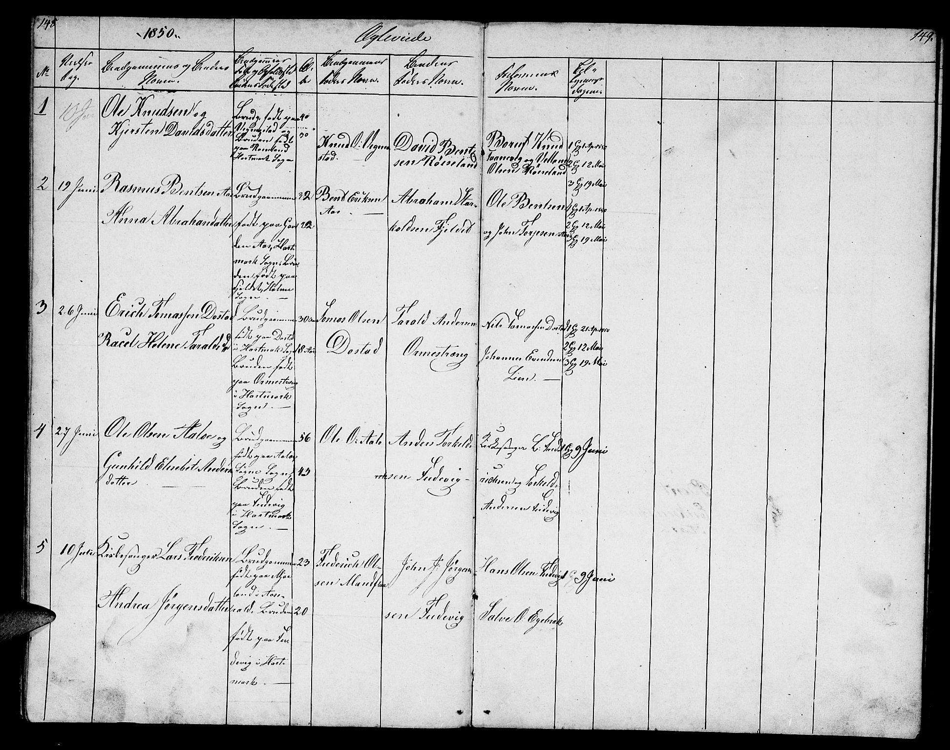 Mandal sokneprestkontor, SAK/1111-0030/F/Fb/Fbb/L0003: Parish register (copy) no. B 3, 1848-1877, p. 148-149
