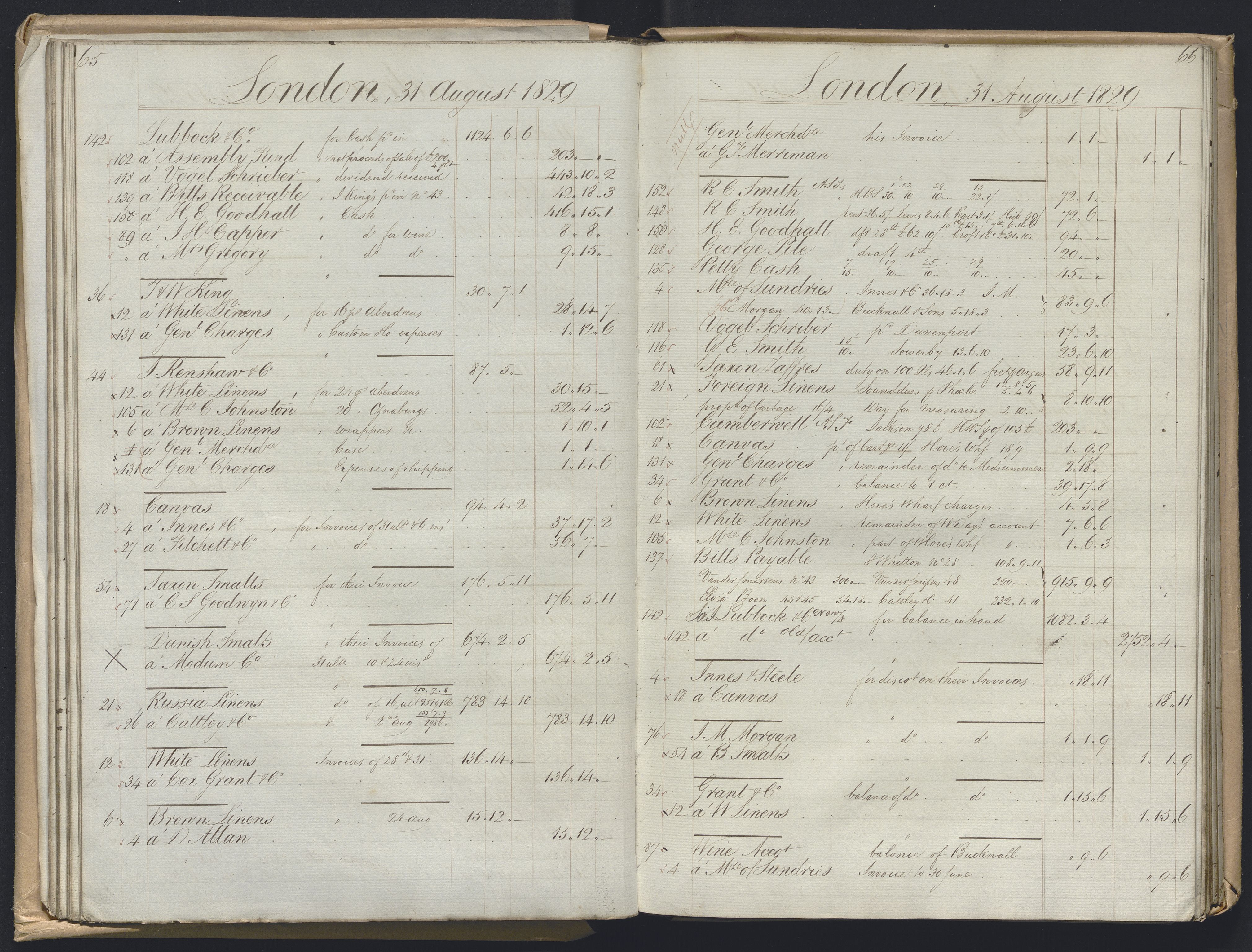 Smith, Goodhall & Reeves, AV/RA-PA-0586/R/L0001: Dagbok (Daybook) A, 1829-1831, p. 65-66