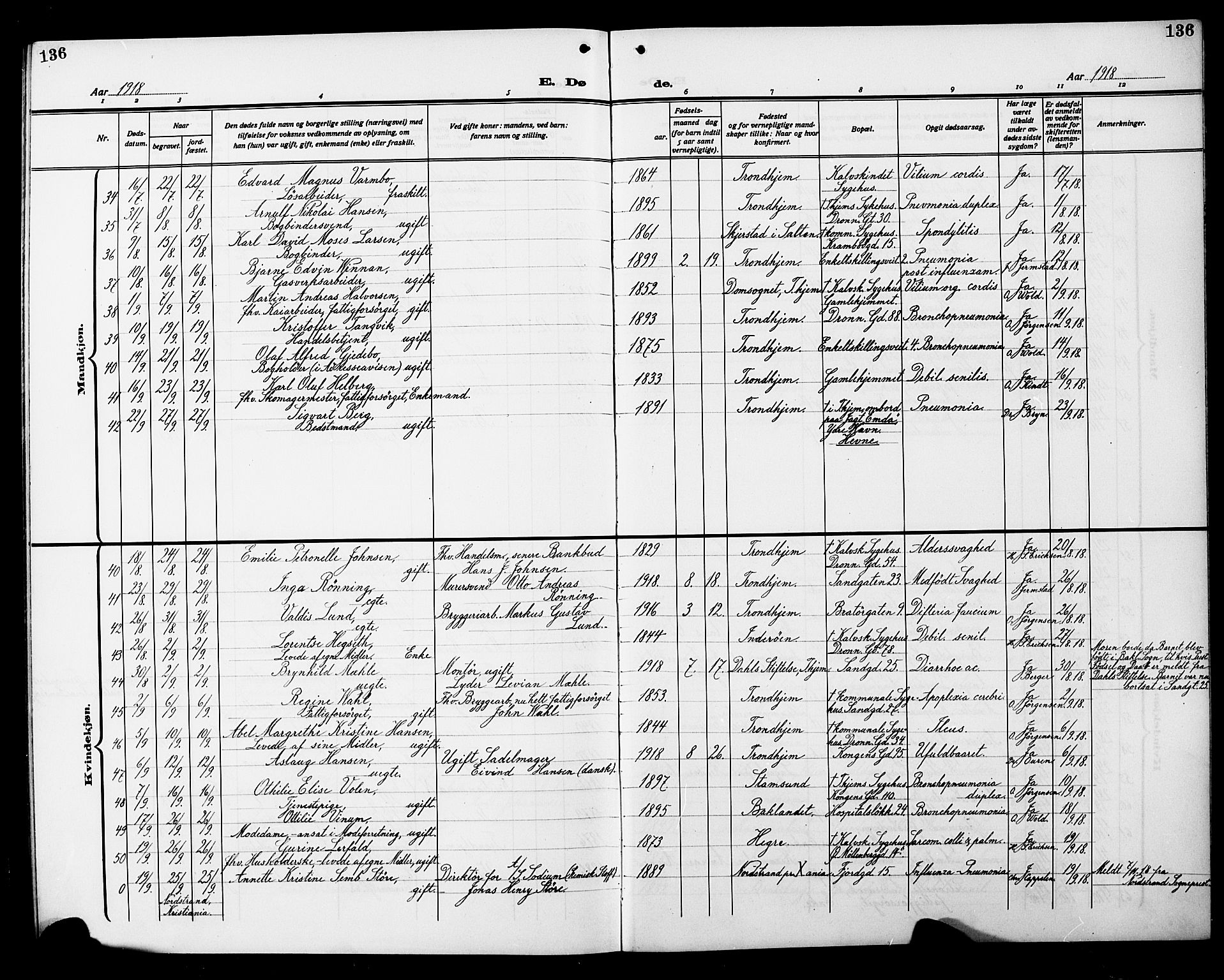 Ministerialprotokoller, klokkerbøker og fødselsregistre - Sør-Trøndelag, AV/SAT-A-1456/602/L0147: Parish register (copy) no. 602C15, 1911-1924, p. 136