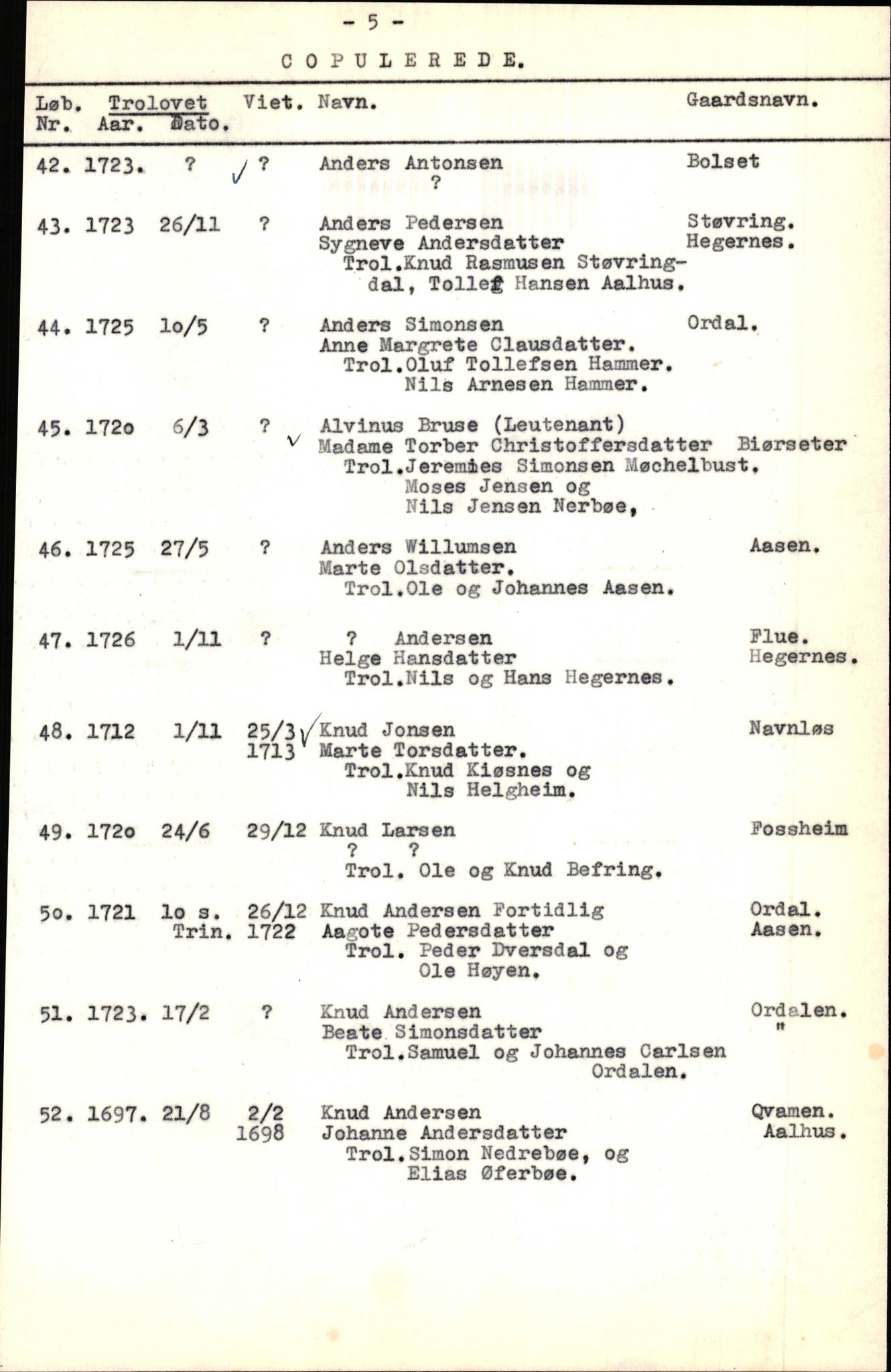 Samling av fulltekstavskrifter, SAB/FULLTEKST/B/14/0005: Jølster sokneprestembete, ministerialbok nr. A 1, 1696-1728, p. 110