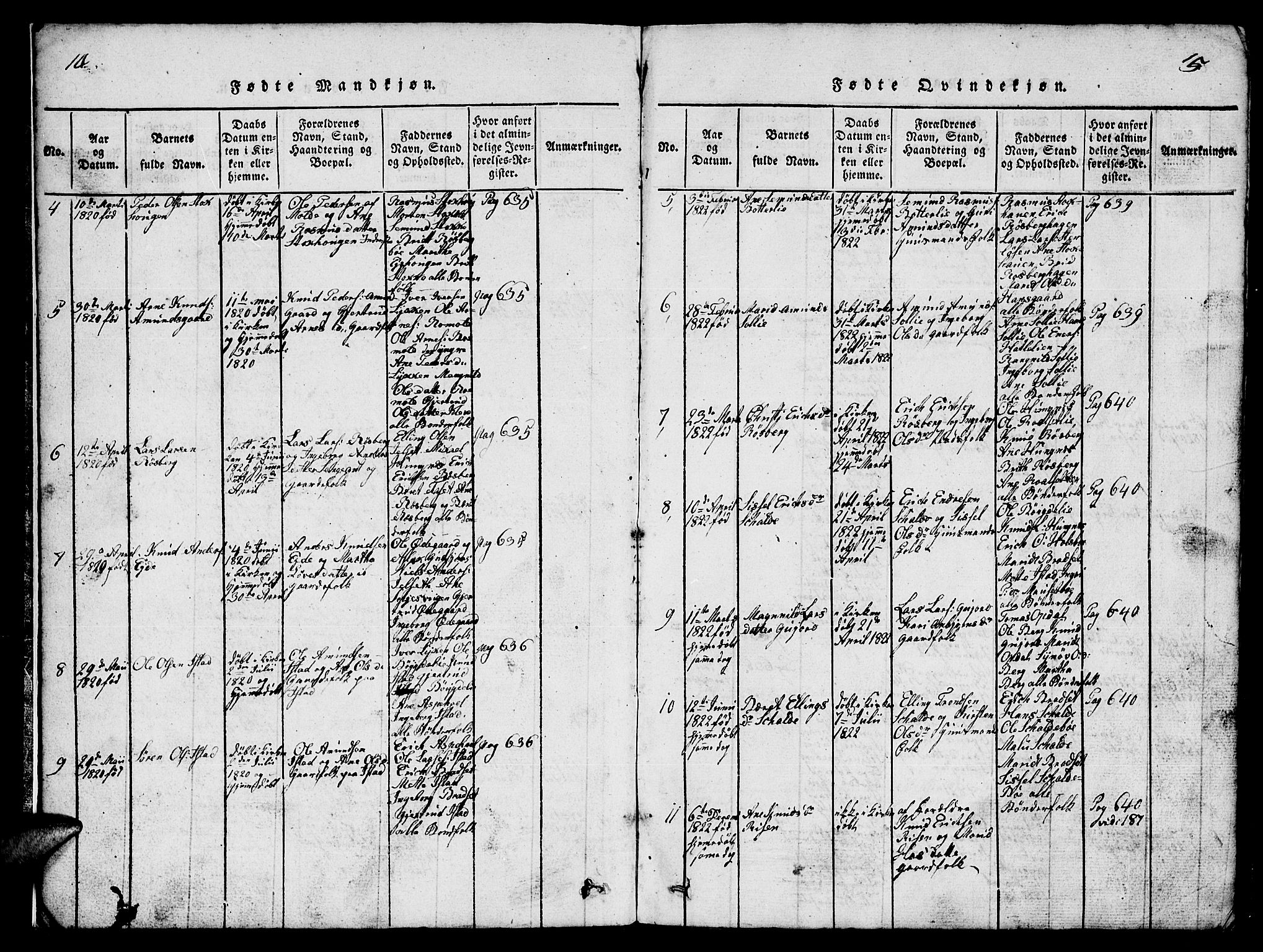 Ministerialprotokoller, klokkerbøker og fødselsregistre - Møre og Romsdal, AV/SAT-A-1454/557/L0683: Parish register (copy) no. 557C01, 1818-1862, p. 14-15