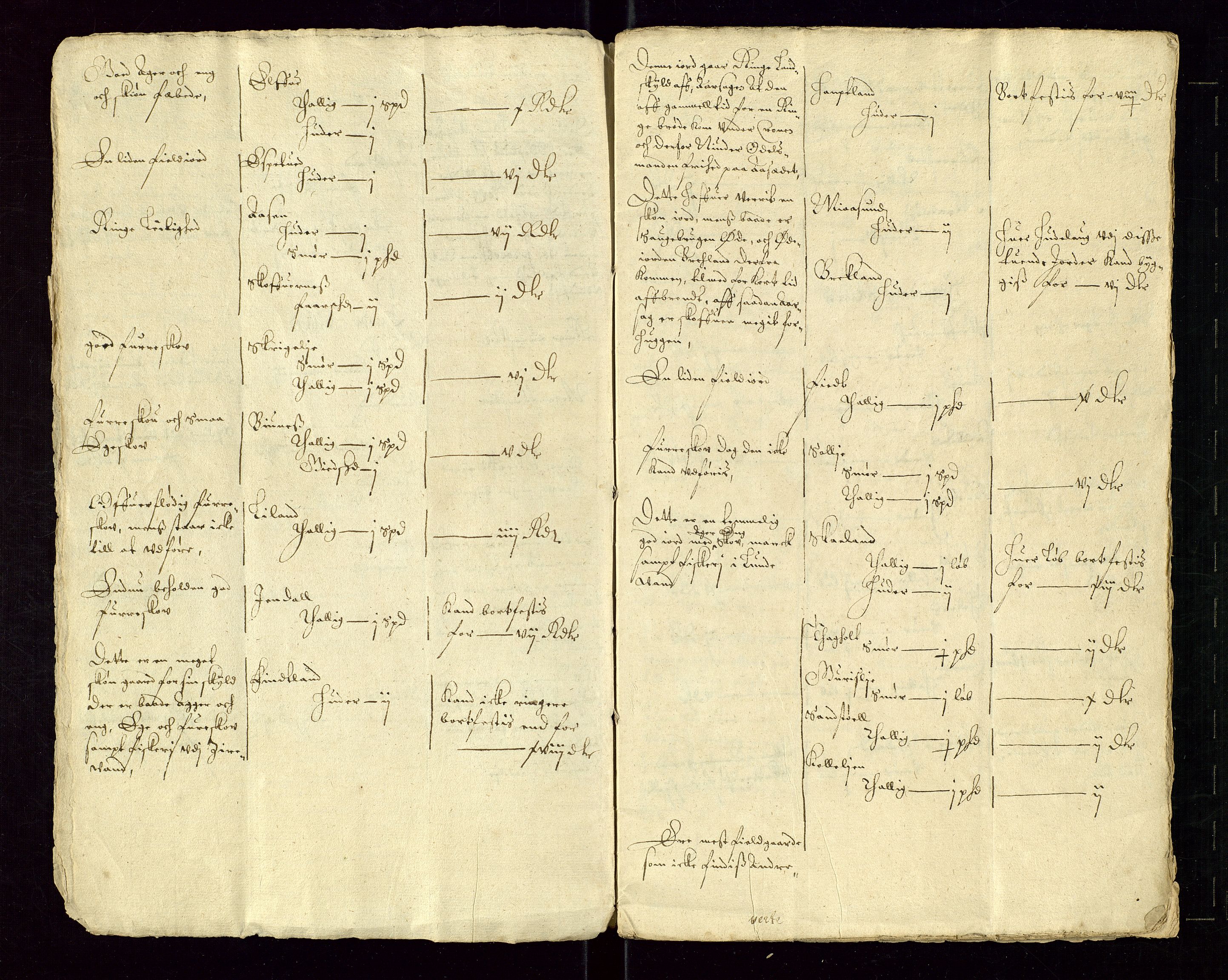 Stavanger len, AV/SAST-A-101870/Ob/L0021: Diverse, 1617-1639, p. 269