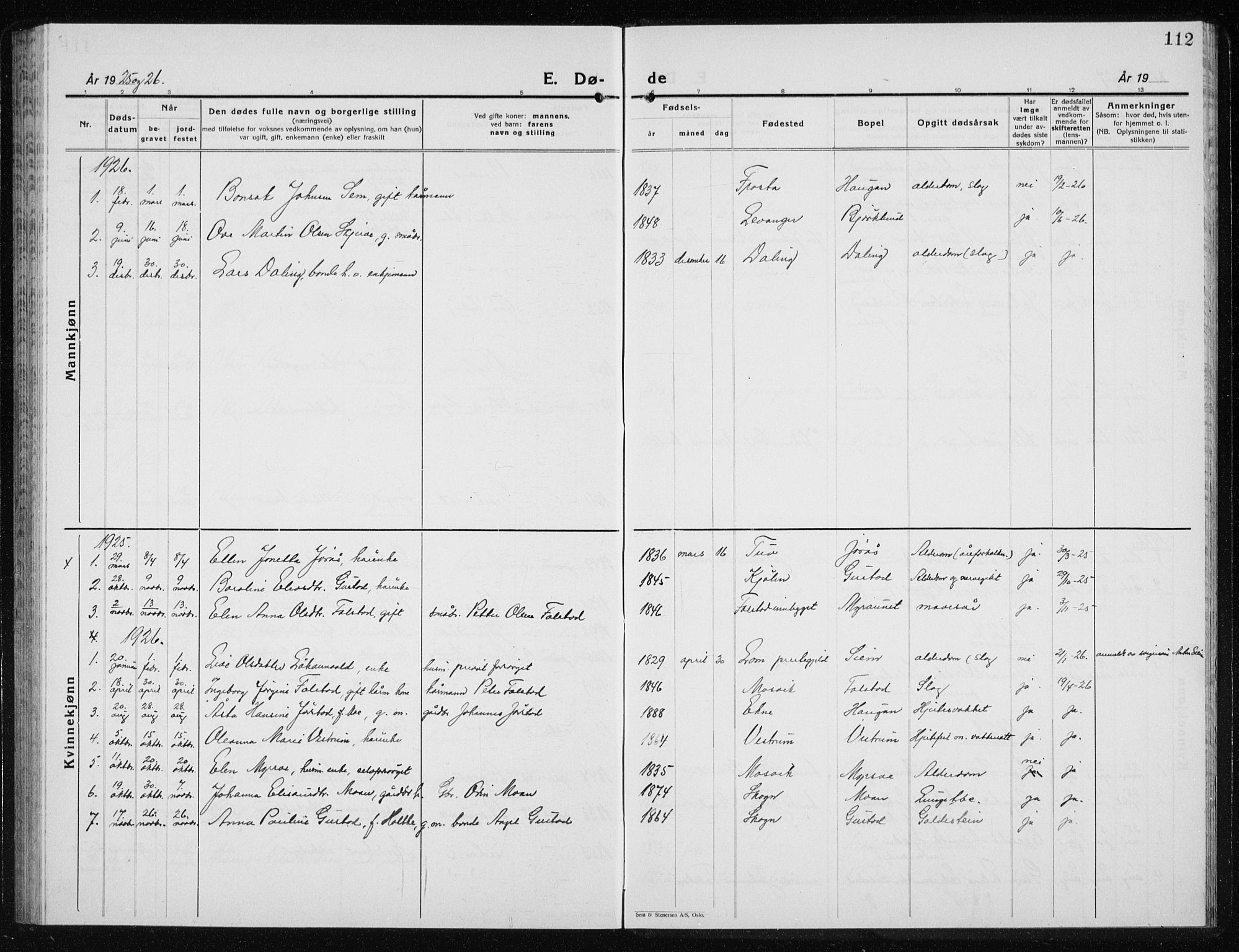 Ministerialprotokoller, klokkerbøker og fødselsregistre - Nord-Trøndelag, SAT/A-1458/719/L0180: Parish register (copy) no. 719C01, 1878-1940, p. 112
