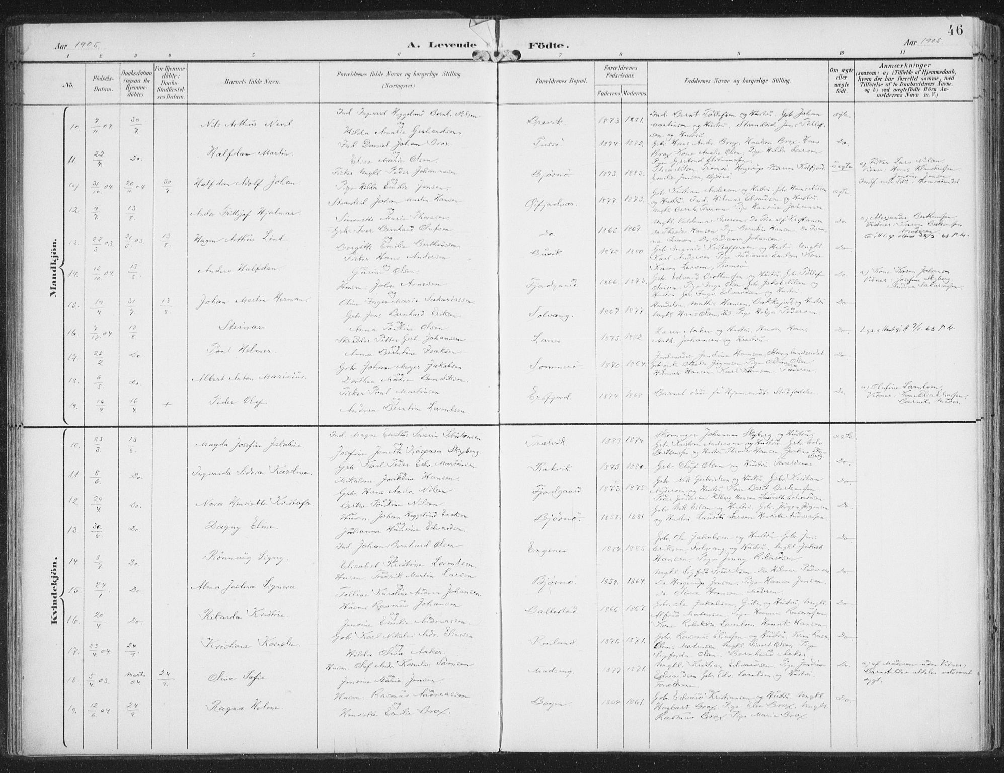 Lenvik sokneprestembete, SATØ/S-1310/H/Ha/Haa/L0015kirke: Parish register (official) no. 15, 1896-1915, p. 46