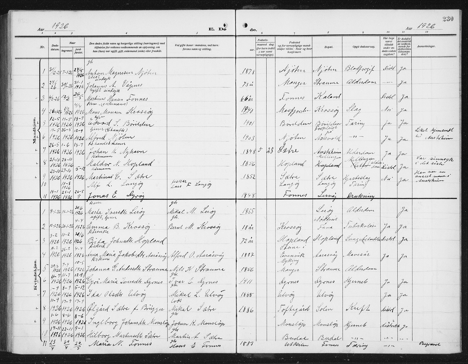 Lindås Sokneprestembete, AV/SAB-A-76701/H/Hab/Habc/L0005: Parish register (copy) no. C 5, 1910-1927, p. 230