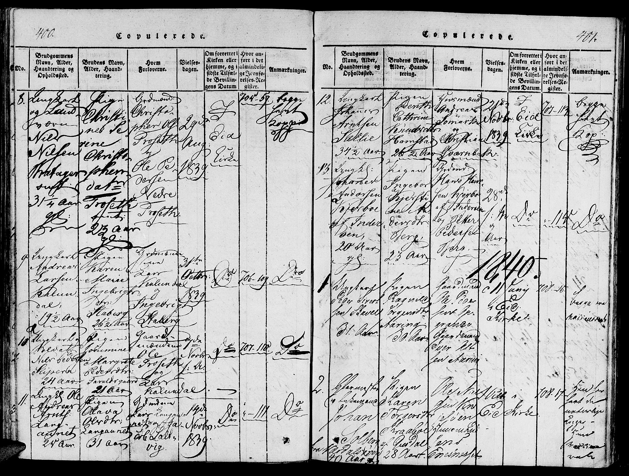 Ministerialprotokoller, klokkerbøker og fødselsregistre - Nord-Trøndelag, AV/SAT-A-1458/733/L0322: Parish register (official) no. 733A01, 1817-1842, p. 400-401