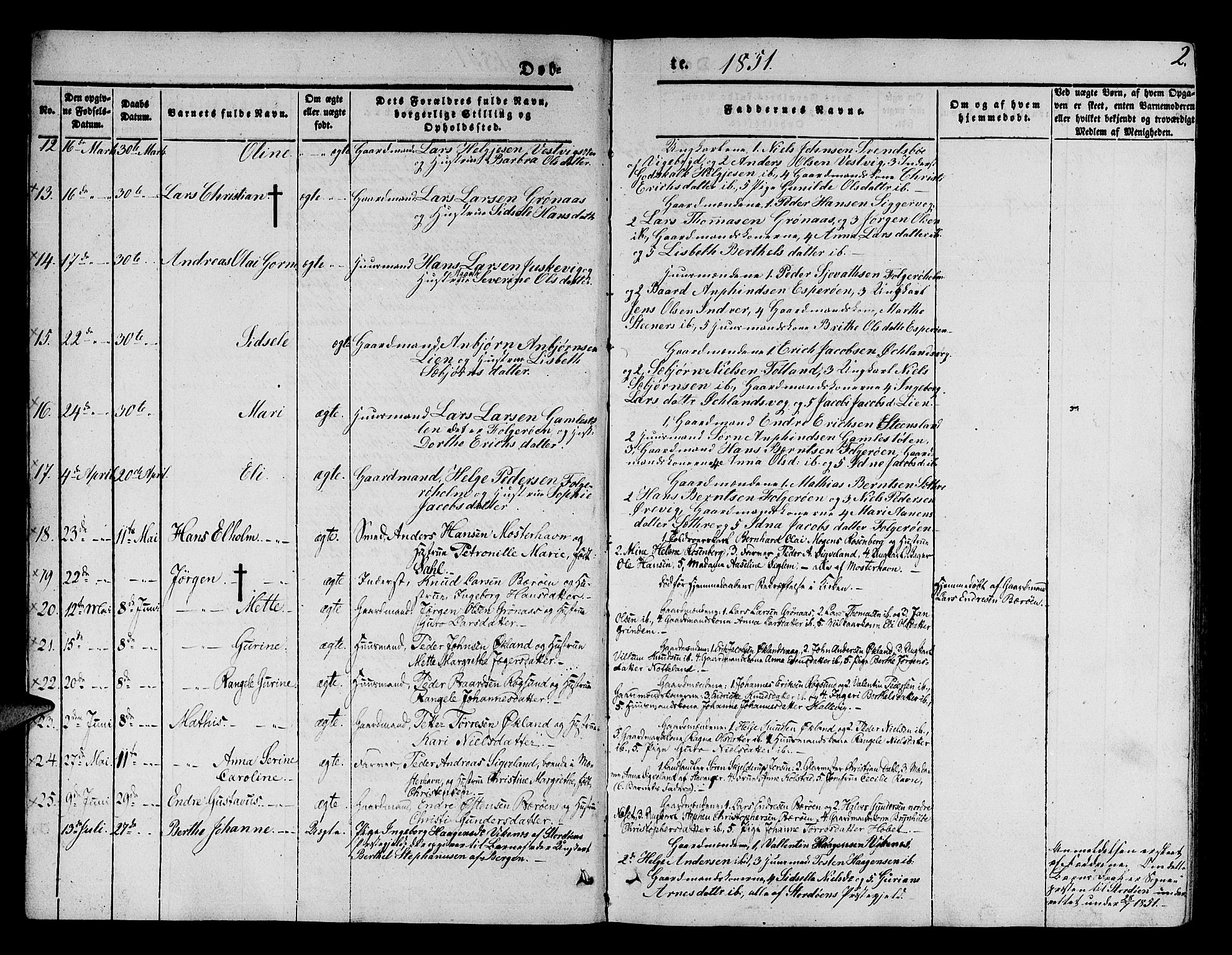 Finnås sokneprestembete, SAB/A-99925/H/Ha/Hab/Haba/L0001: Parish register (copy) no. A 1, 1851-1873, p. 2