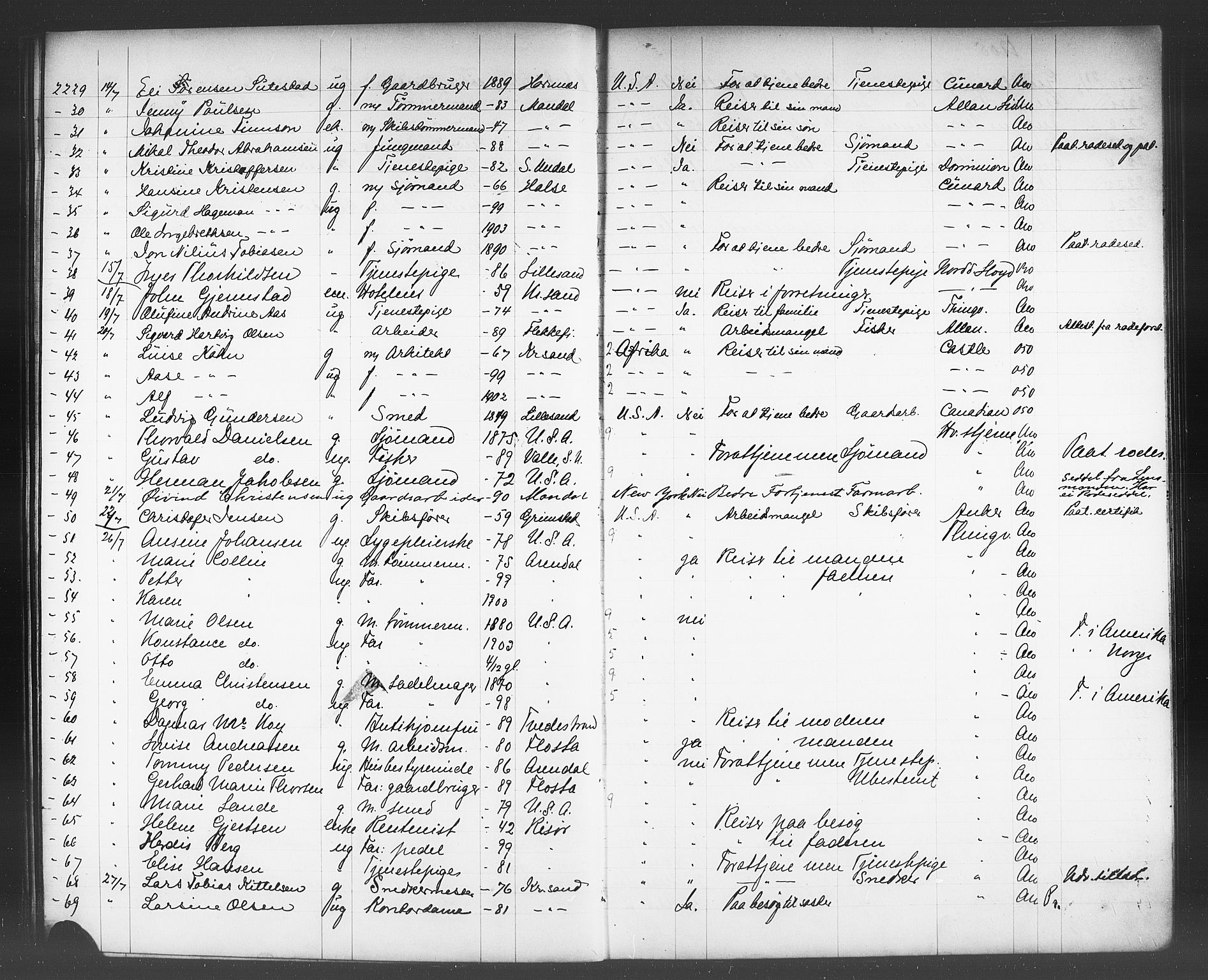 Kristiansand politikammer, AV/SAK-1243-0004/K/Kb/L0244: Emigrantprotokoll, 1905-1908, p. 38
