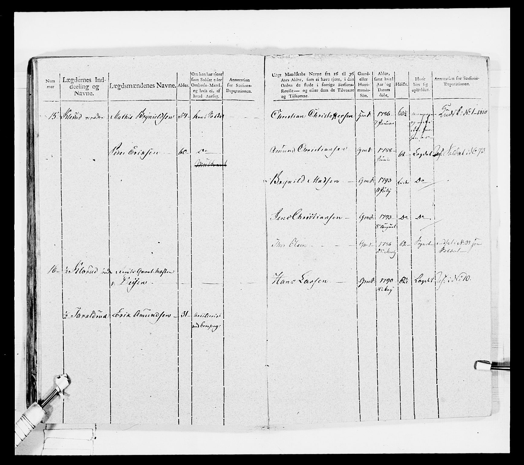 Generalitets- og kommissariatskollegiet, Det kongelige norske kommissariatskollegium, AV/RA-EA-5420/E/Eh/L0034: Nordafjelske gevorbne infanteriregiment, 1810, p. 396