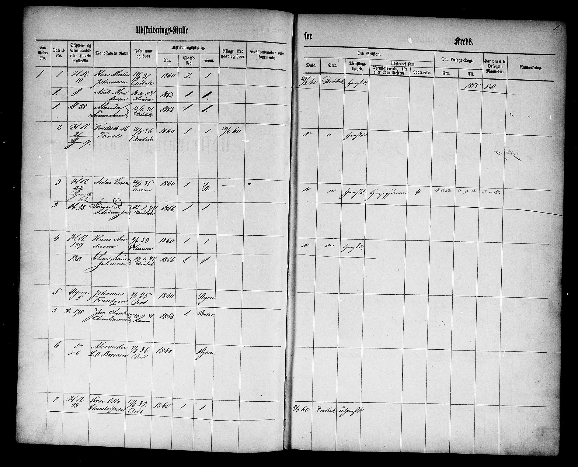 Drøbak mønstringskontor, AV/SAO-A-10569f/F/Fc/Fcc/L0001: Utskrivningsrulle, 1860, p. 1