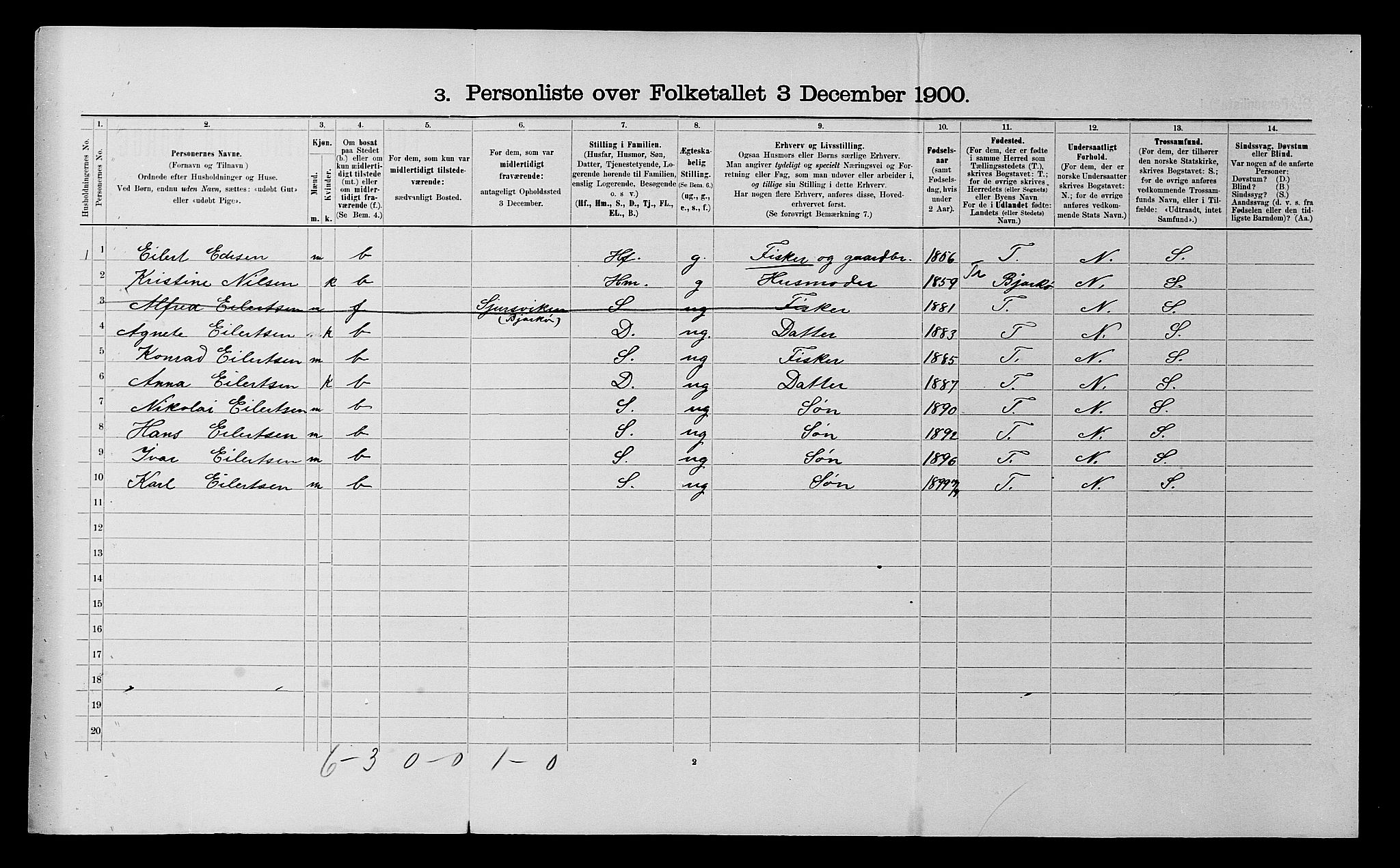 SATØ, 1900 census for Tranøy, 1900, p. 21