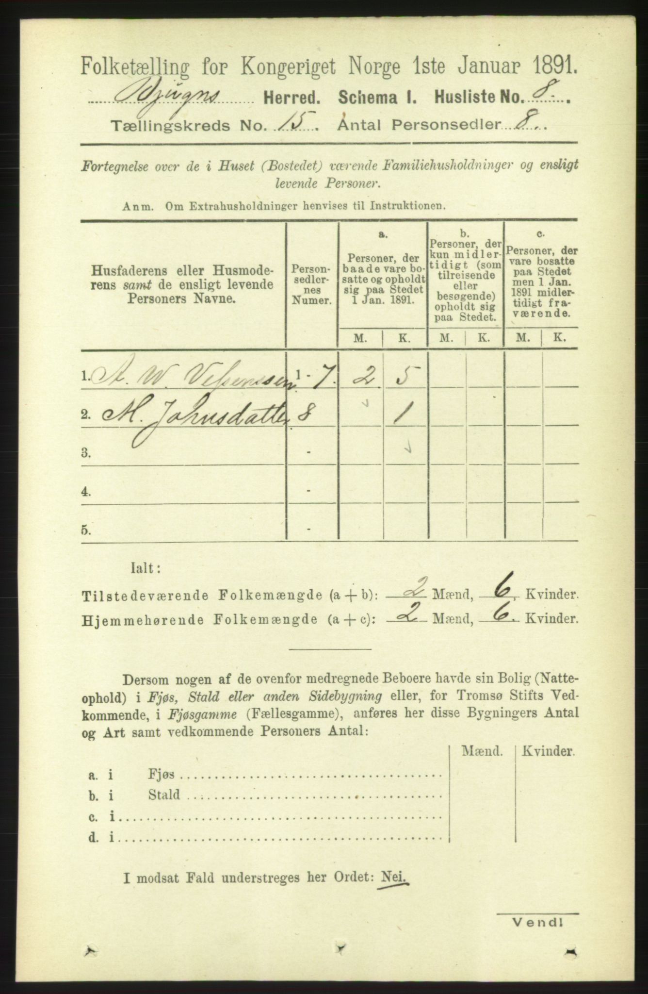 RA, 1891 census for 1627 Bjugn, 1891, p. 4221