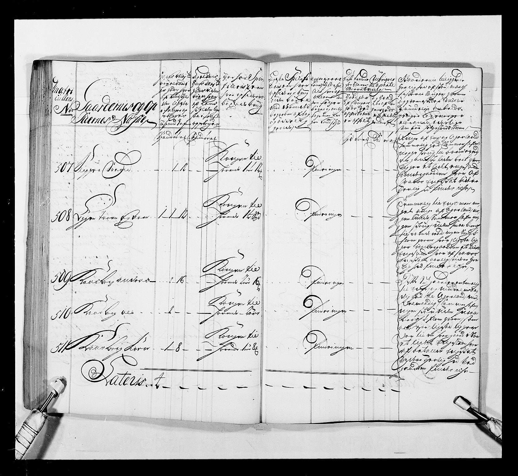 Stattholderembetet 1572-1771, AV/RA-EA-2870/Ek/L0041/0001: Jordebøker o.a. 1720-1728 vedkommende krongodset: / Krongods i Trøndelag med Romsdal, Nordmøre og Namdal, 1726-1727, p. 129