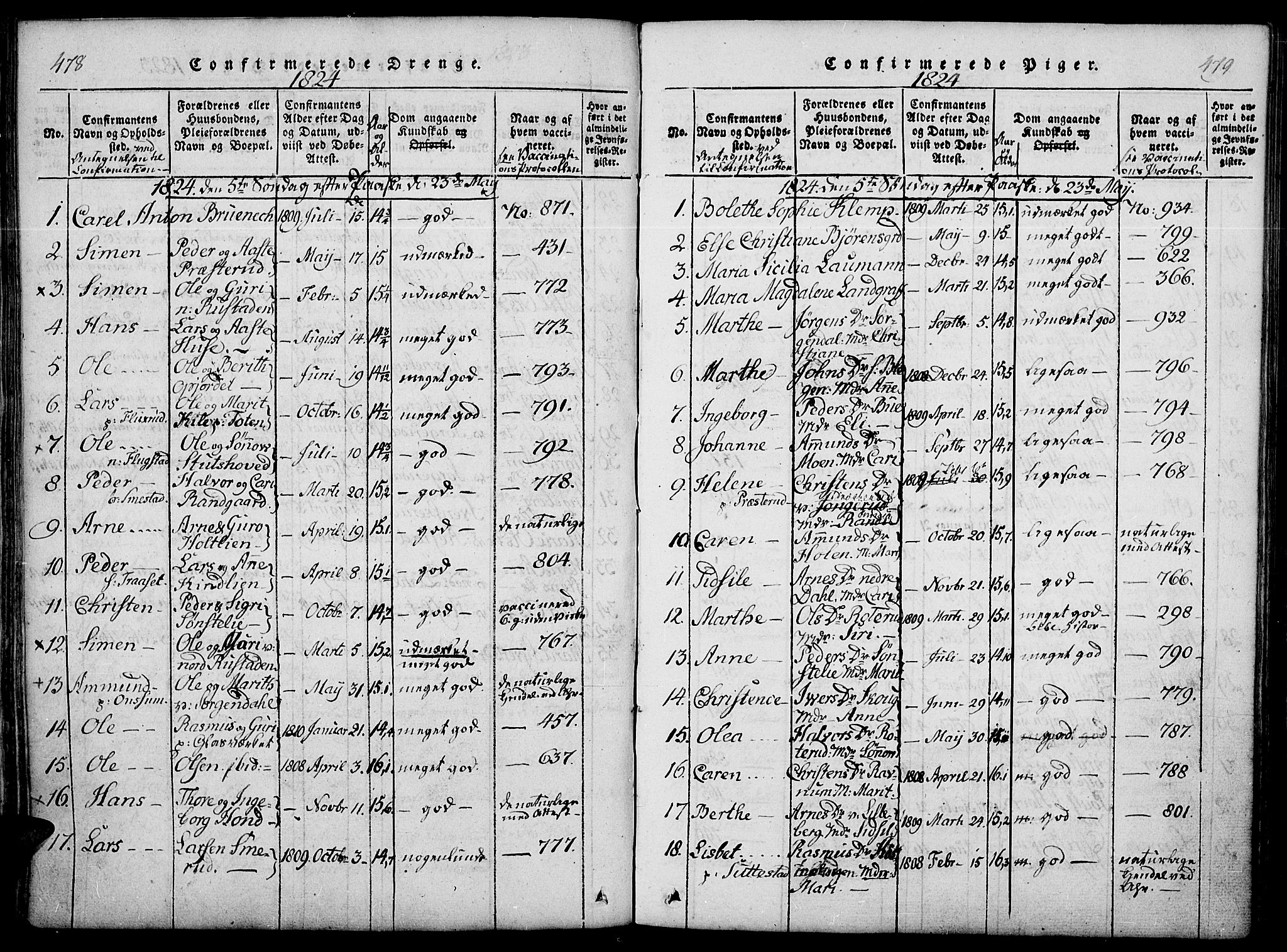 Fåberg prestekontor, SAH/PREST-086/H/Ha/Haa/L0003: Parish register (official) no. 3, 1818-1833, p. 478-479