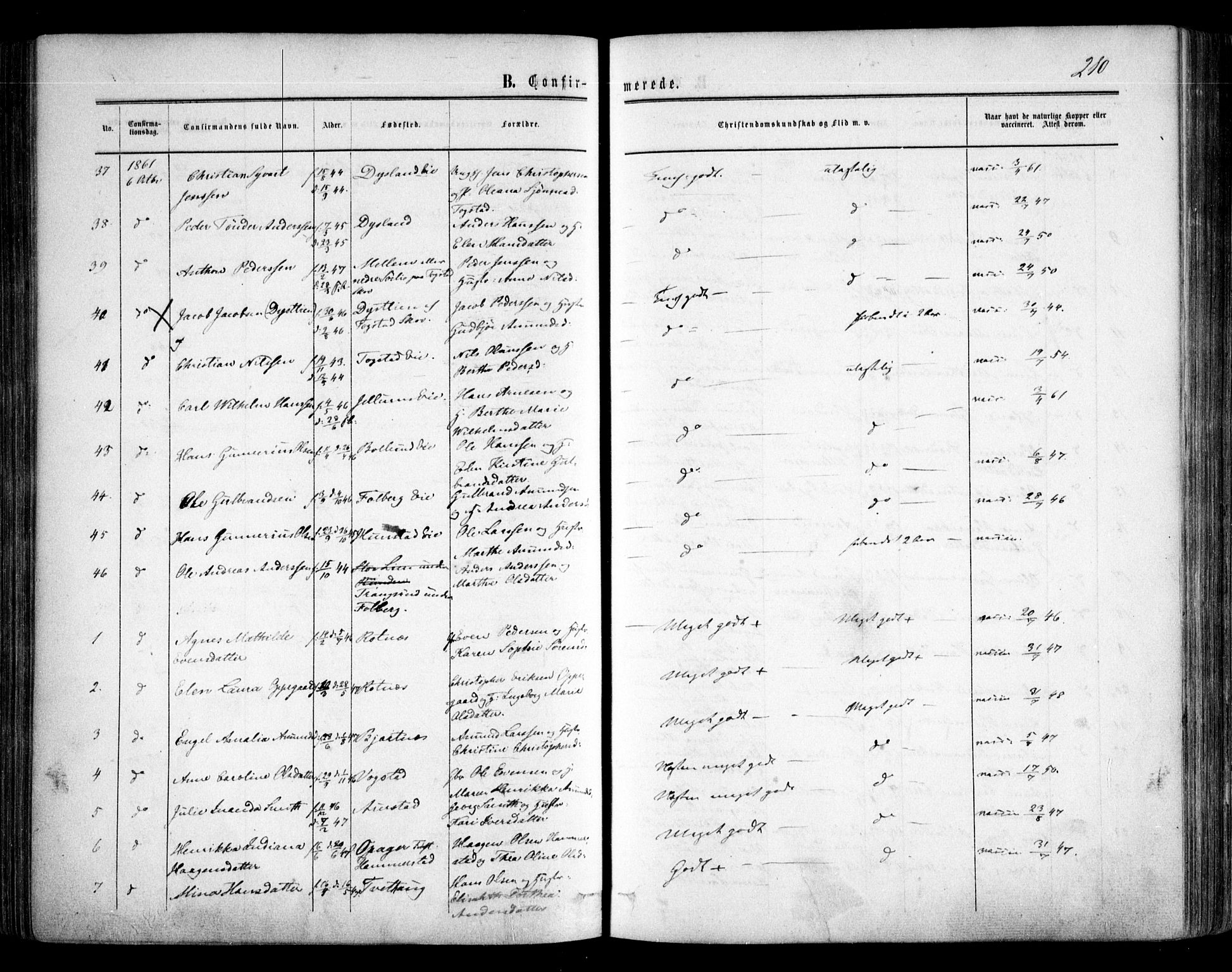 Nes prestekontor Kirkebøker, AV/SAO-A-10410/F/Fa/L0008: Parish register (official) no. I 8, 1859-1874, p. 210