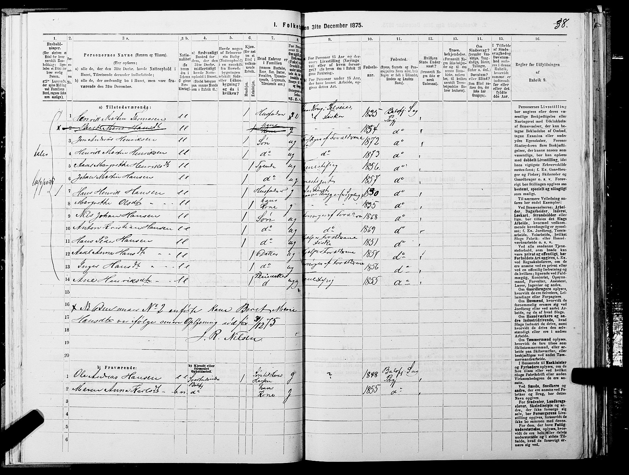 SATØ, 1875 census for 1933P Balsfjord, 1875, p. 3038