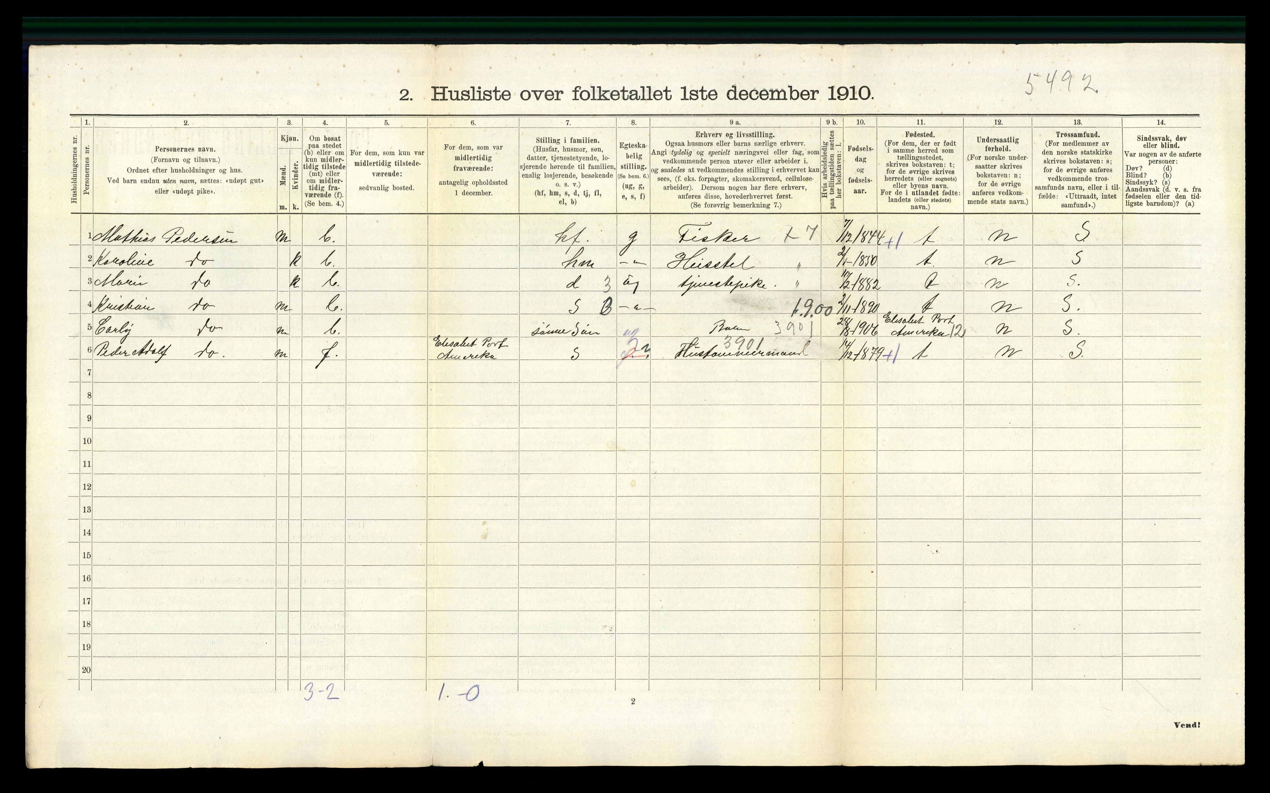 RA, 1910 census for Feda, 1910, p. 320