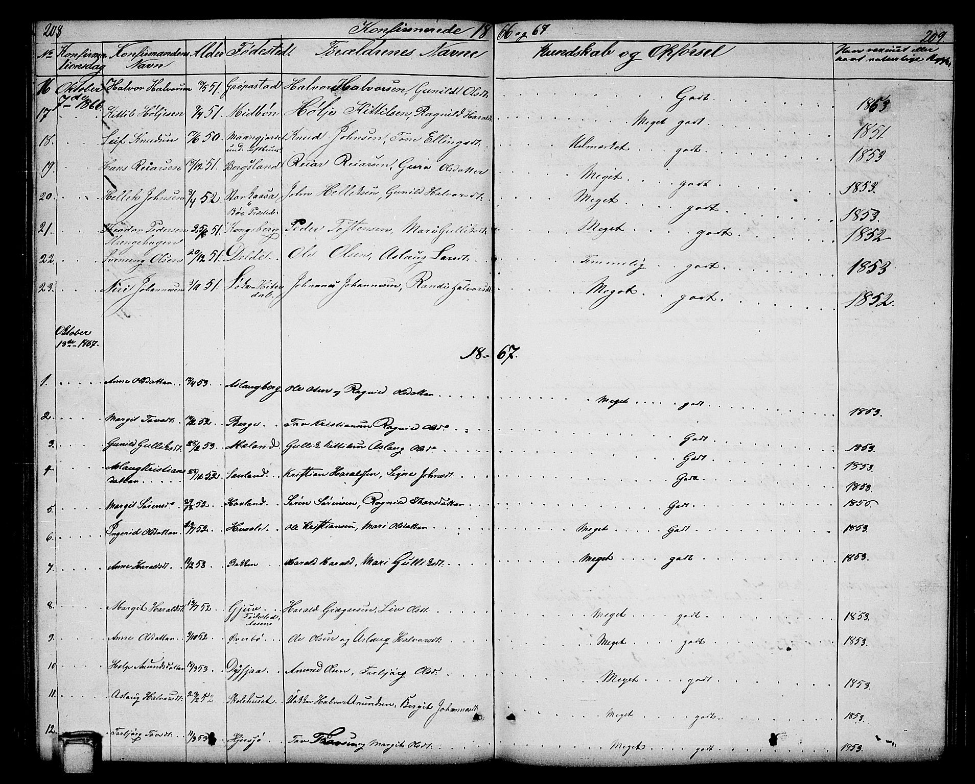 Hjartdal kirkebøker, SAKO/A-270/G/Ga/L0002: Parish register (copy) no. I 2, 1854-1888, p. 208-209