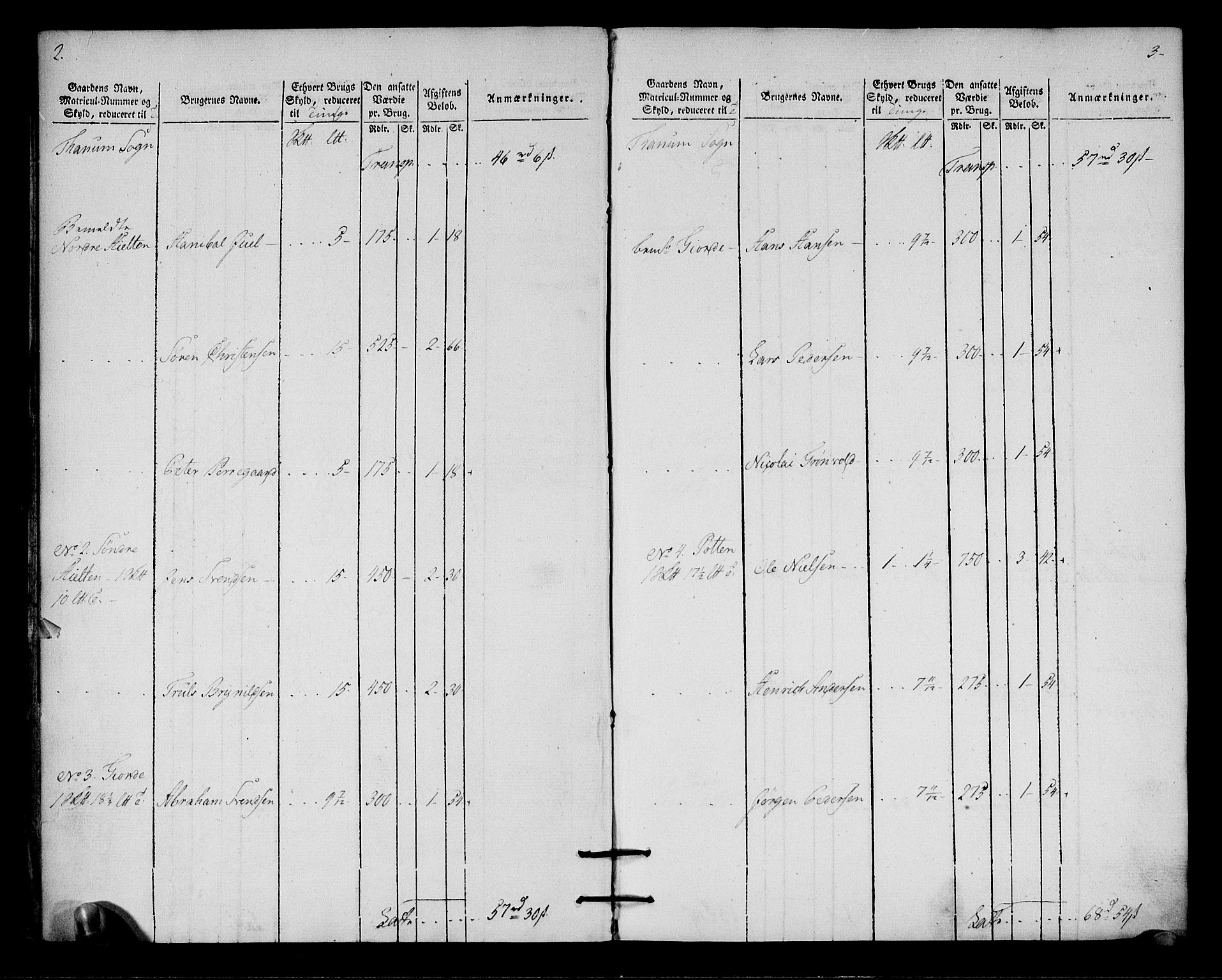 Rentekammeret inntil 1814, Realistisk ordnet avdeling, AV/RA-EA-4070/N/Ne/Nea/L0179: Larvik grevskap. Oppebørselsregister, 1803, p. 4