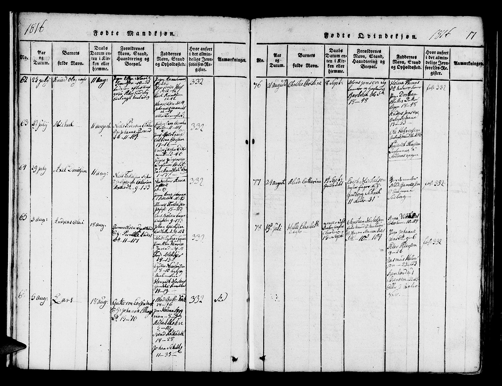 Domkirken sokneprestembete, SAB/A-74801/H/Haa/L0010: Parish register (official) no. A 10, 1816-1821, p. 17