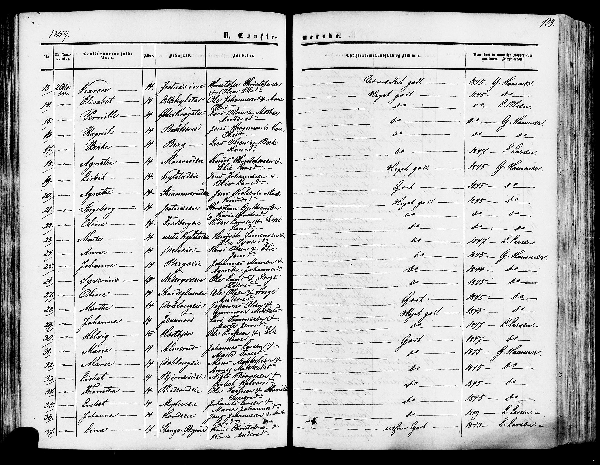 Vang prestekontor, Hedmark, SAH/PREST-008/H/Ha/Haa/L0013: Parish register (official) no. 13, 1855-1879, p. 159