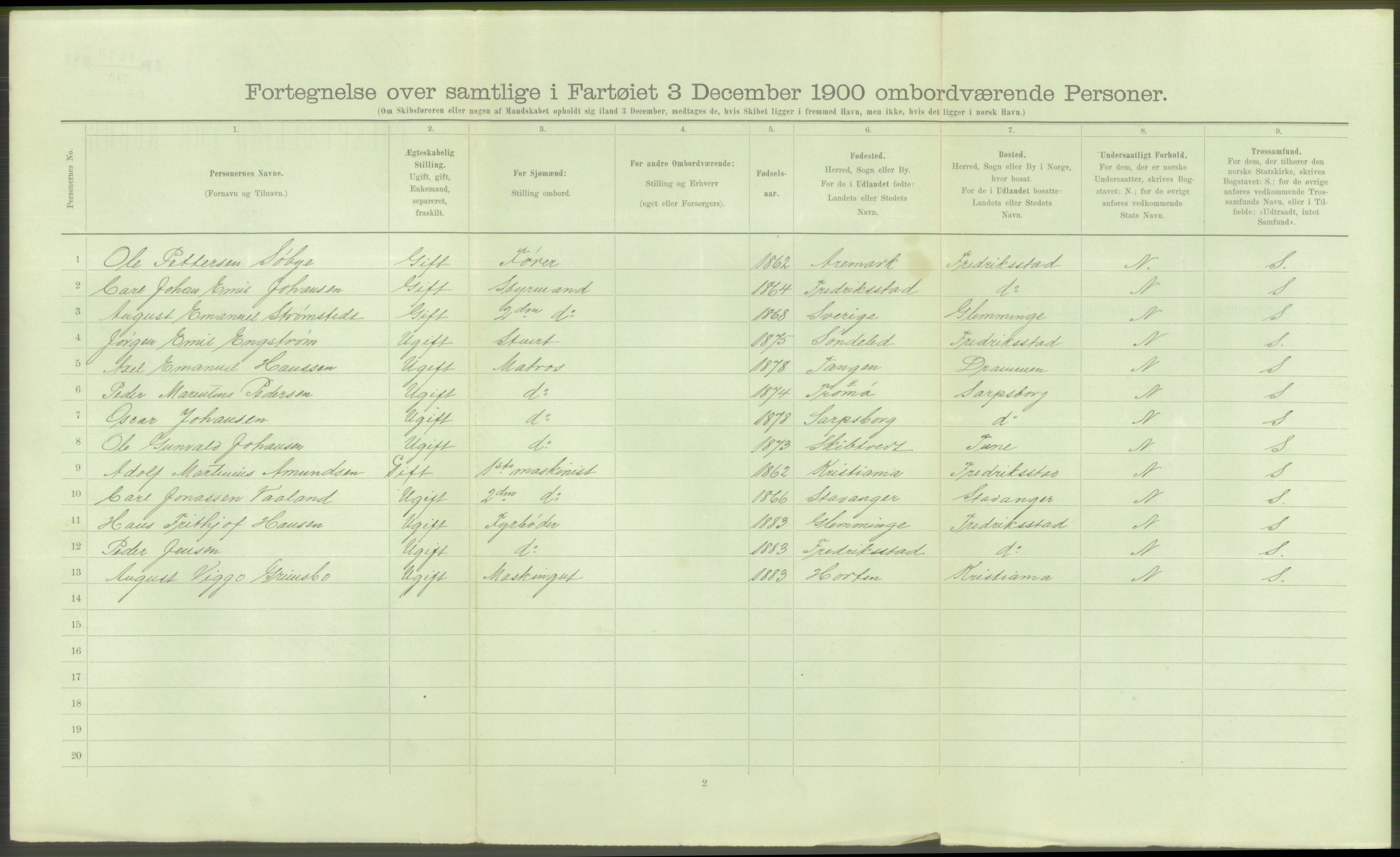 RA, 1900 Census - ship lists from ships in Norwegian harbours, harbours abroad and at sea, 1900, p. 32