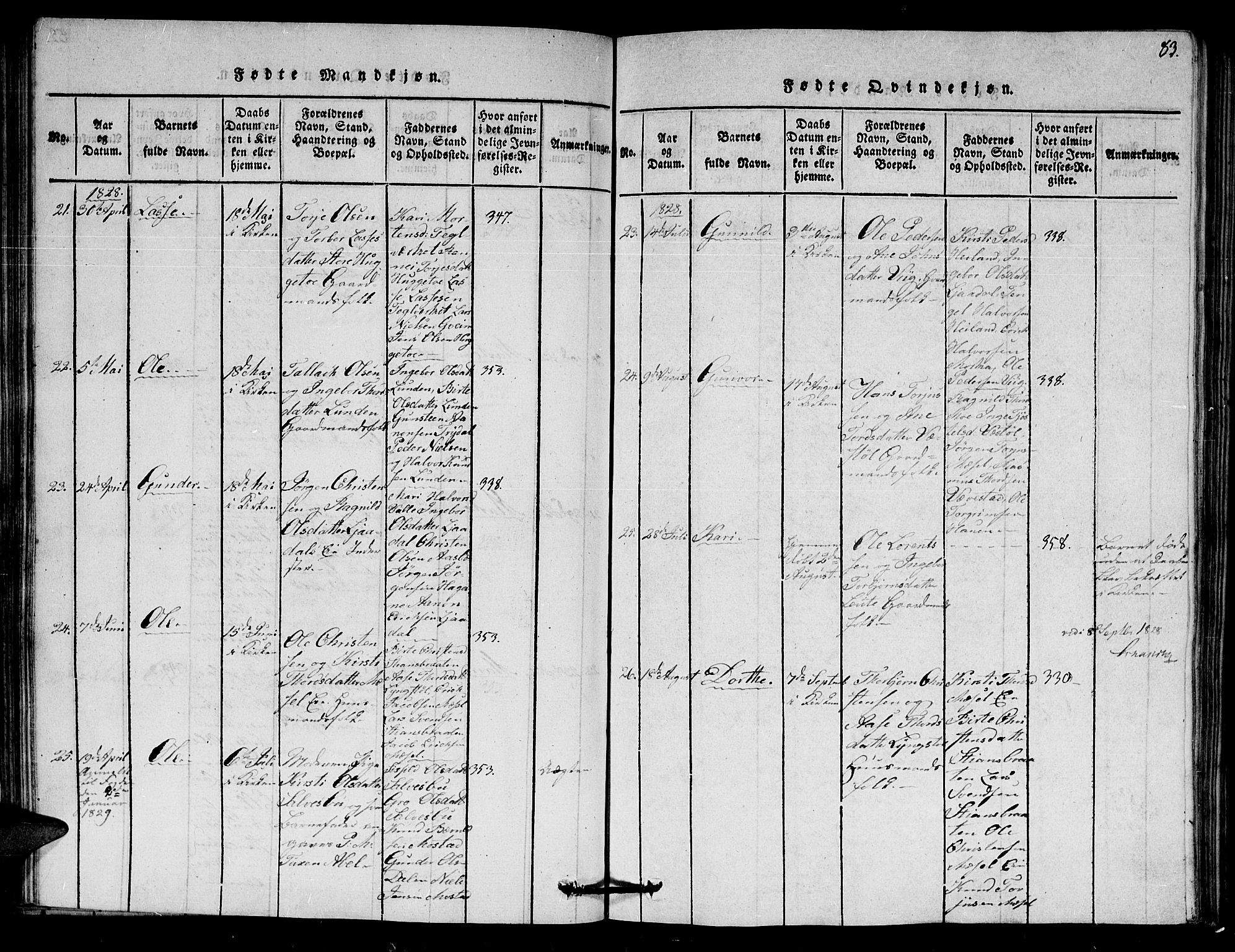 Gjerstad sokneprestkontor, AV/SAK-1111-0014/F/Fa/Faa/L0004: Parish register (official) no. A 4, 1816-1829, p. 83