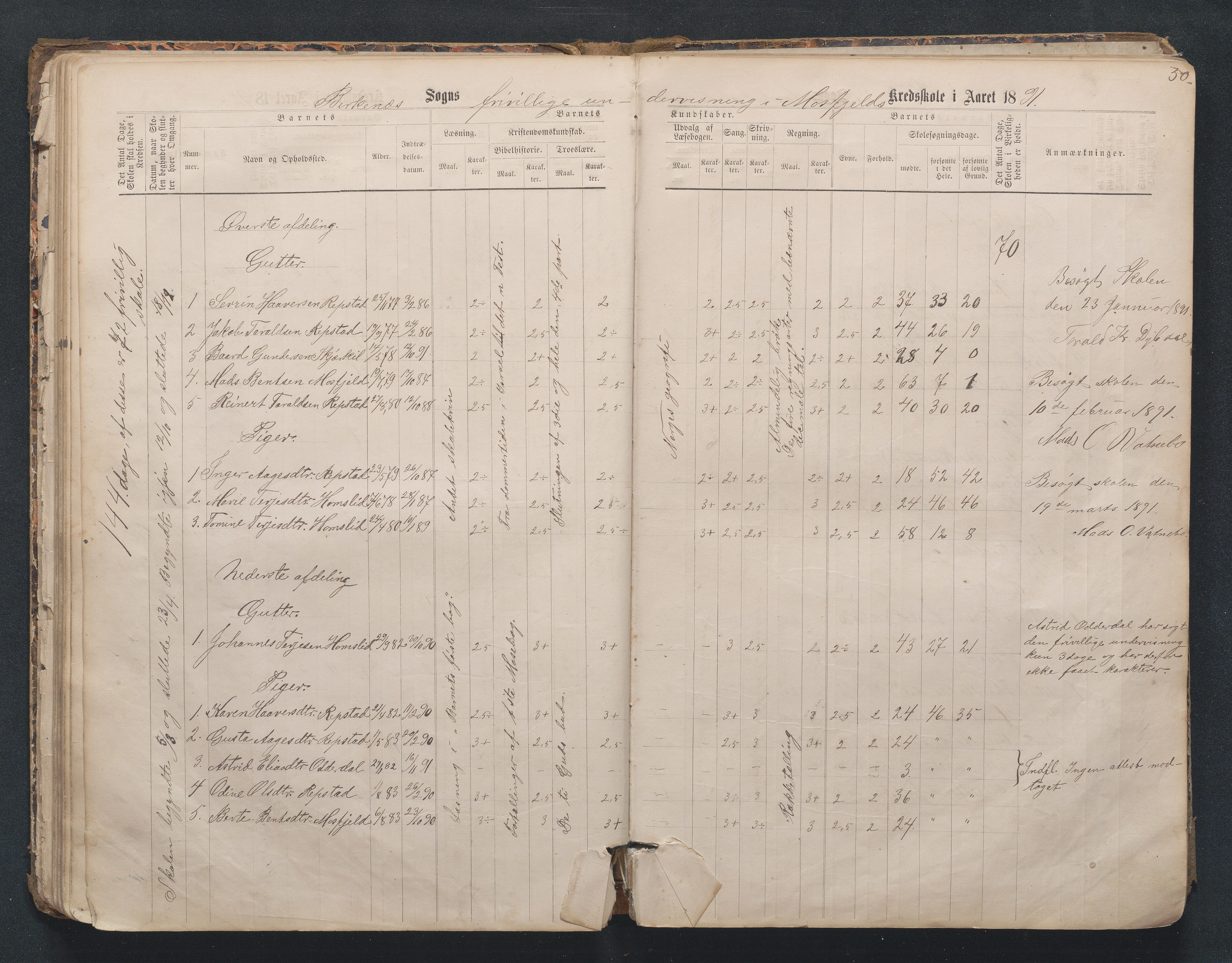 Birkenes kommune, Mosfjell skolekrets, AAKS/KA0928-550f_91/F02/L0001: Skoleprotokoll Flå og Mosfjell, 1867-1909, p. 50