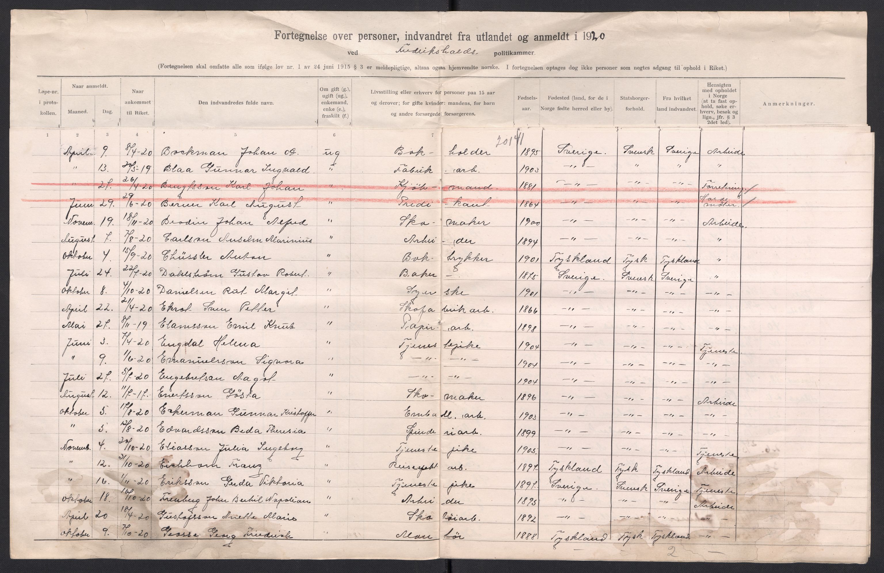 Statistisk sentralbyrå, Sosioøkonomiske emner, Folketellinger, boliger og boforhold, AV/RA-S-2231/F/Fa/L0006: Innvandring. Navn/fylkesvis, 1920, p. 3